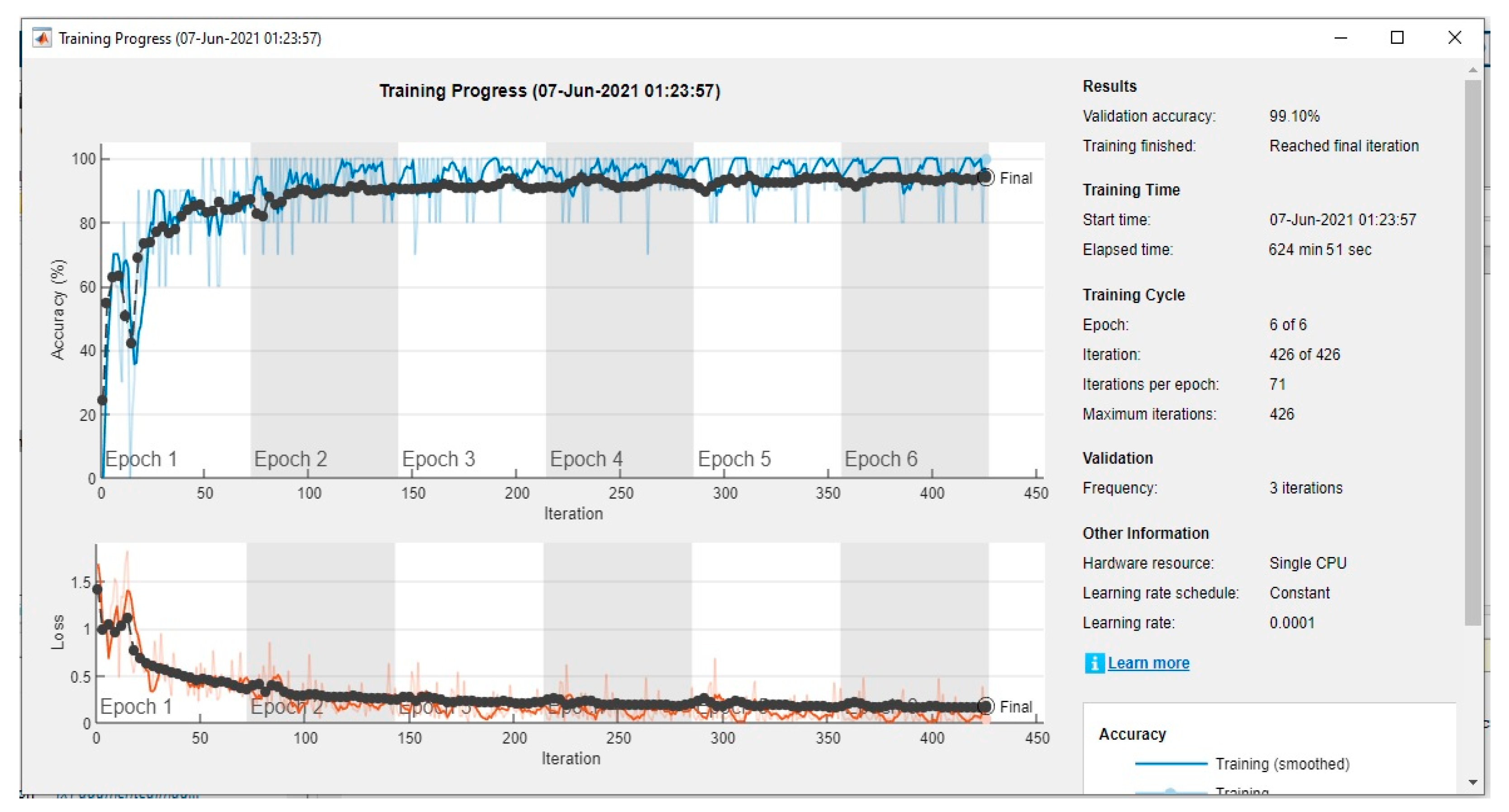 Applsci 12 08860 g015 550