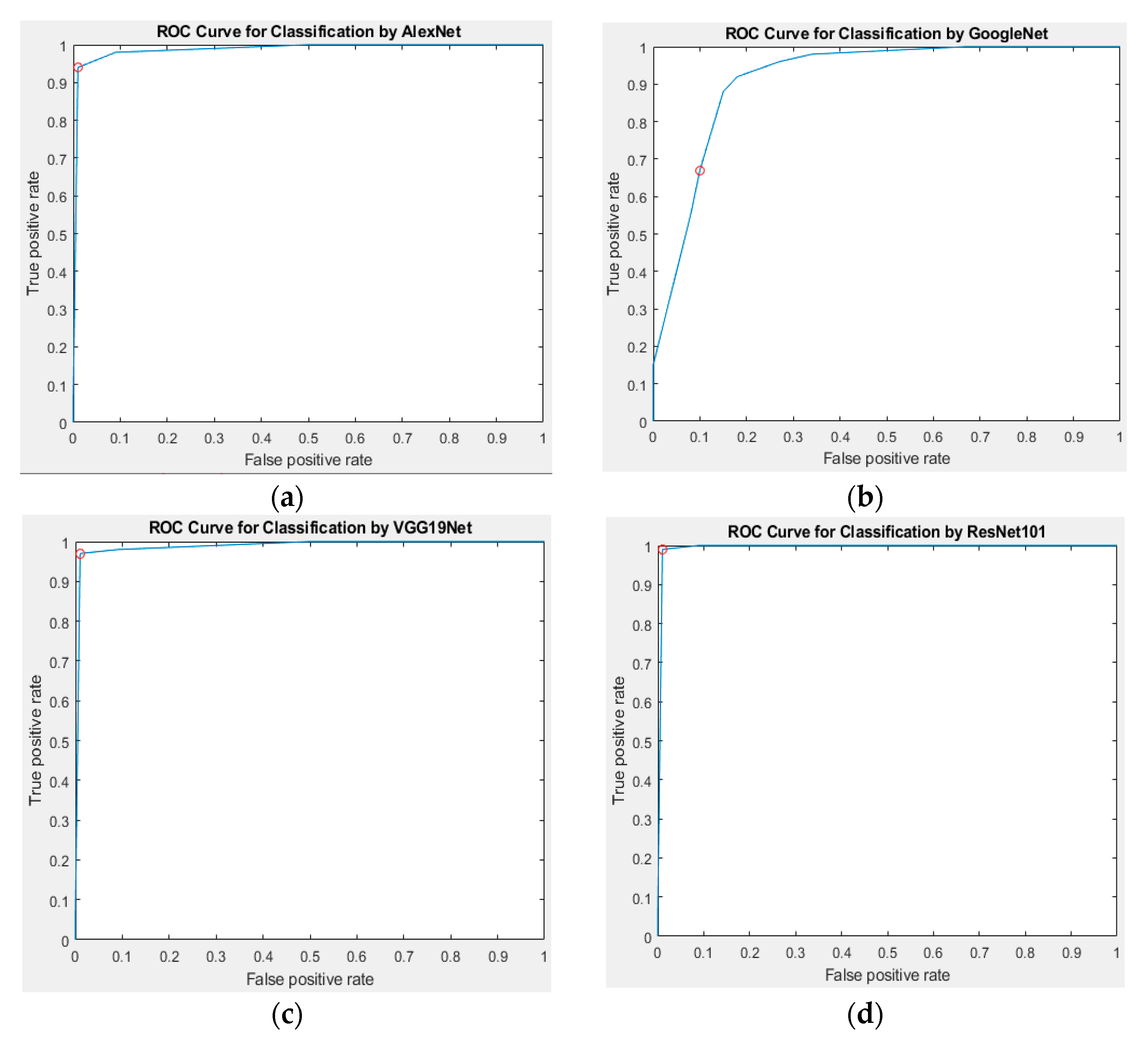 Applsci 12 08860 g016 550