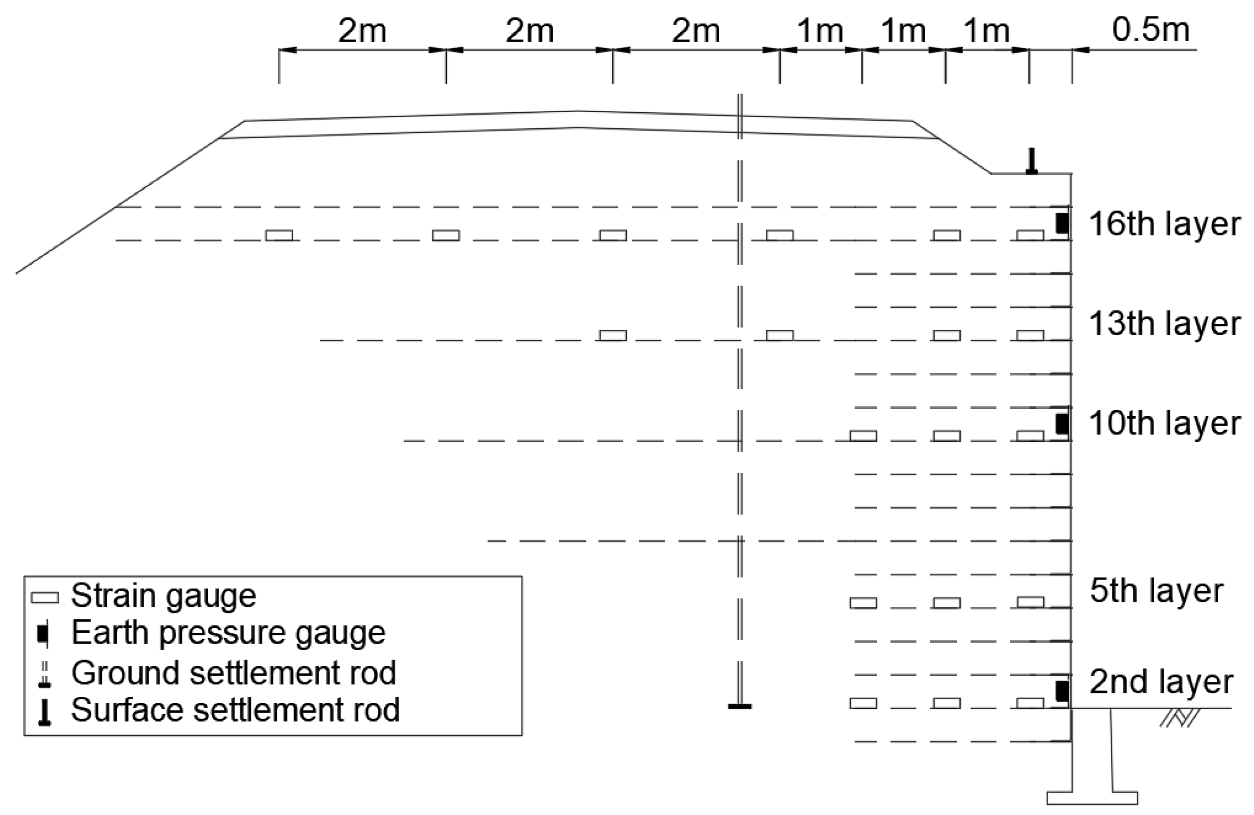 Applsci 12 08861 g005