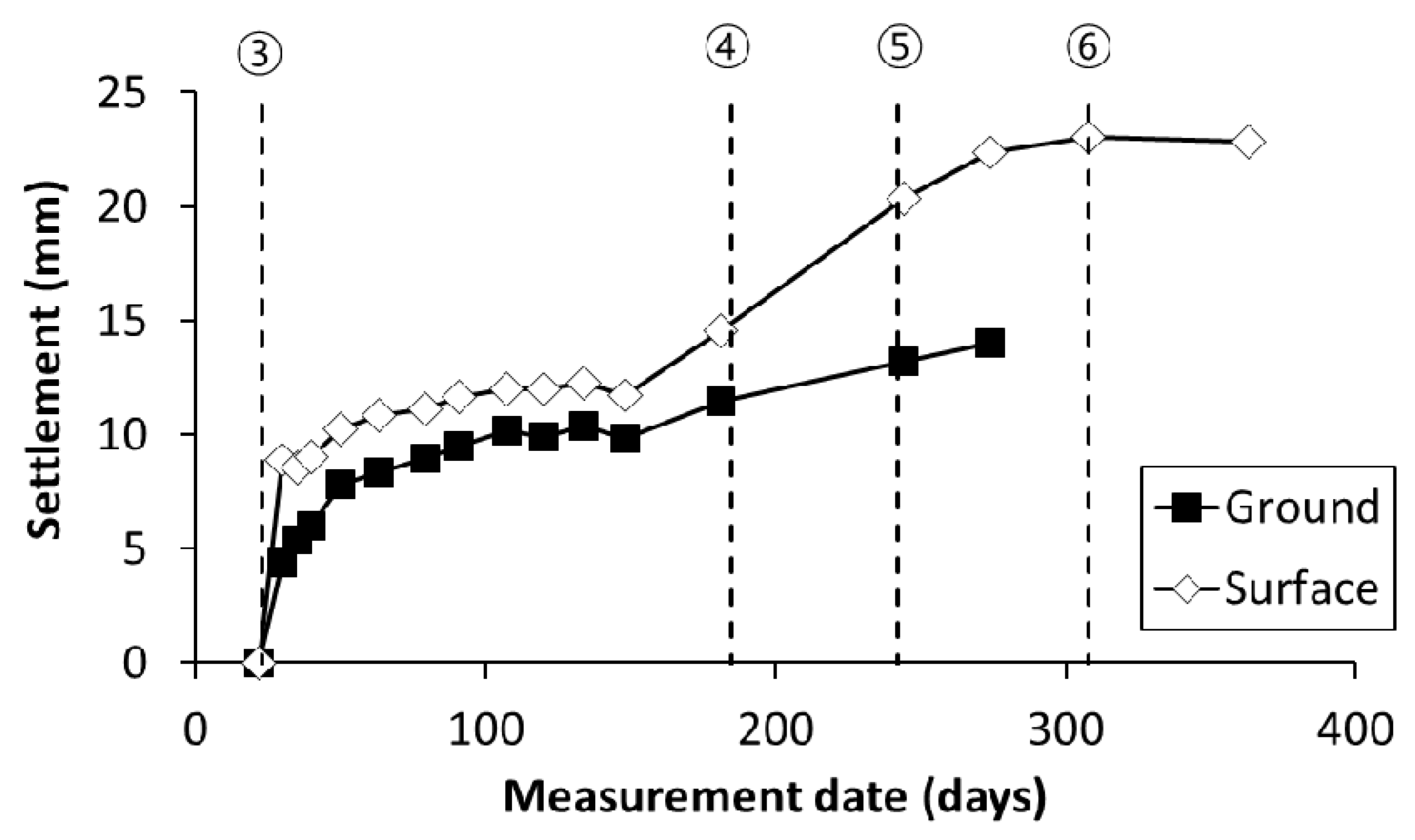 Applsci 12 08861 g007