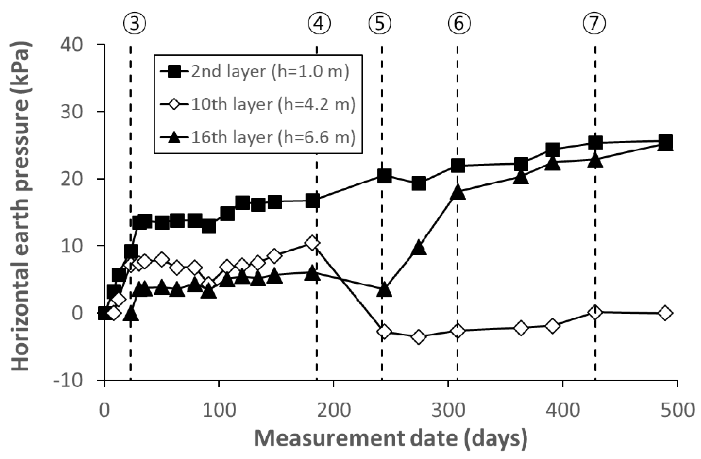 Applsci 12 08861 g009