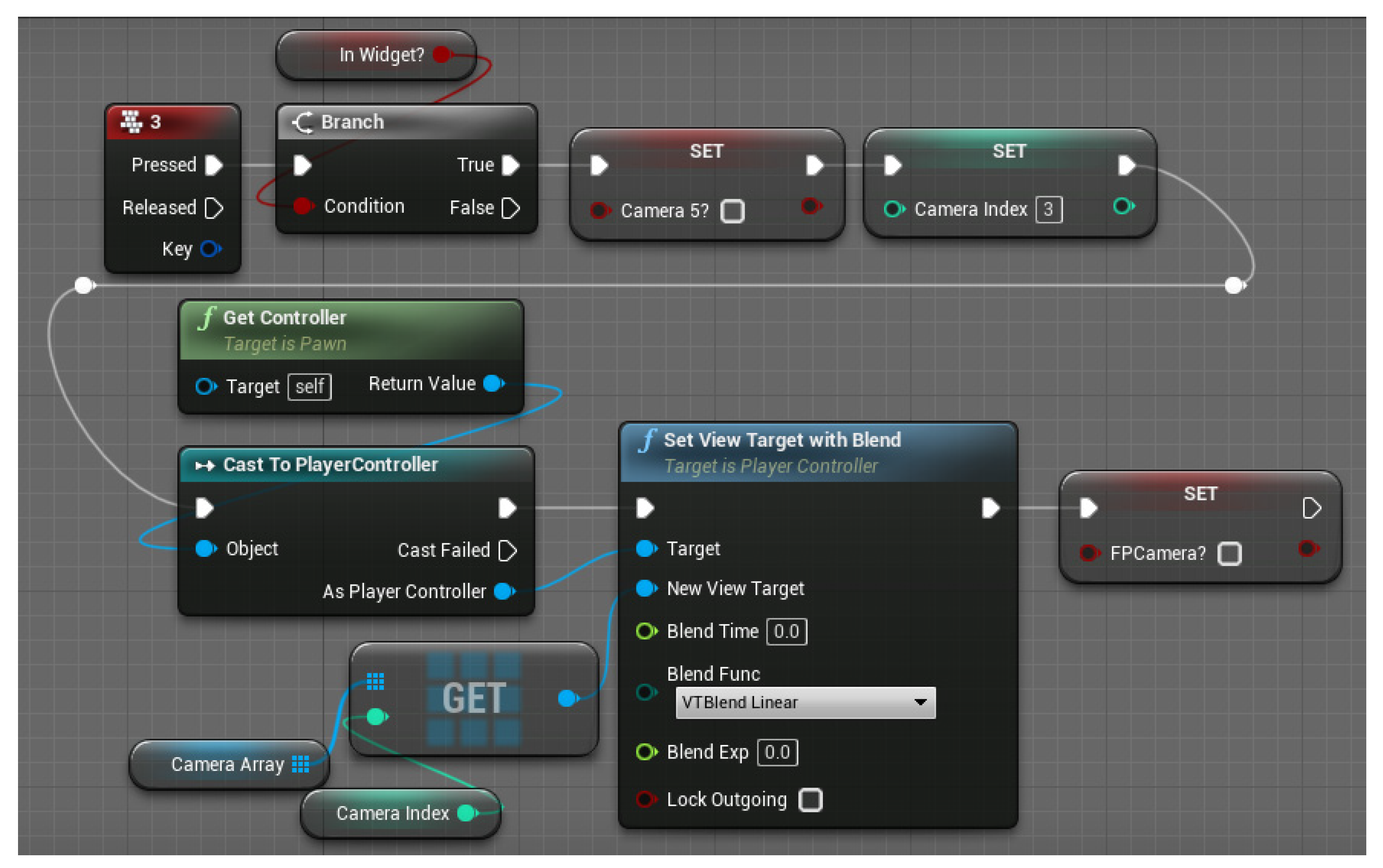 Applsci 12 08862 g006