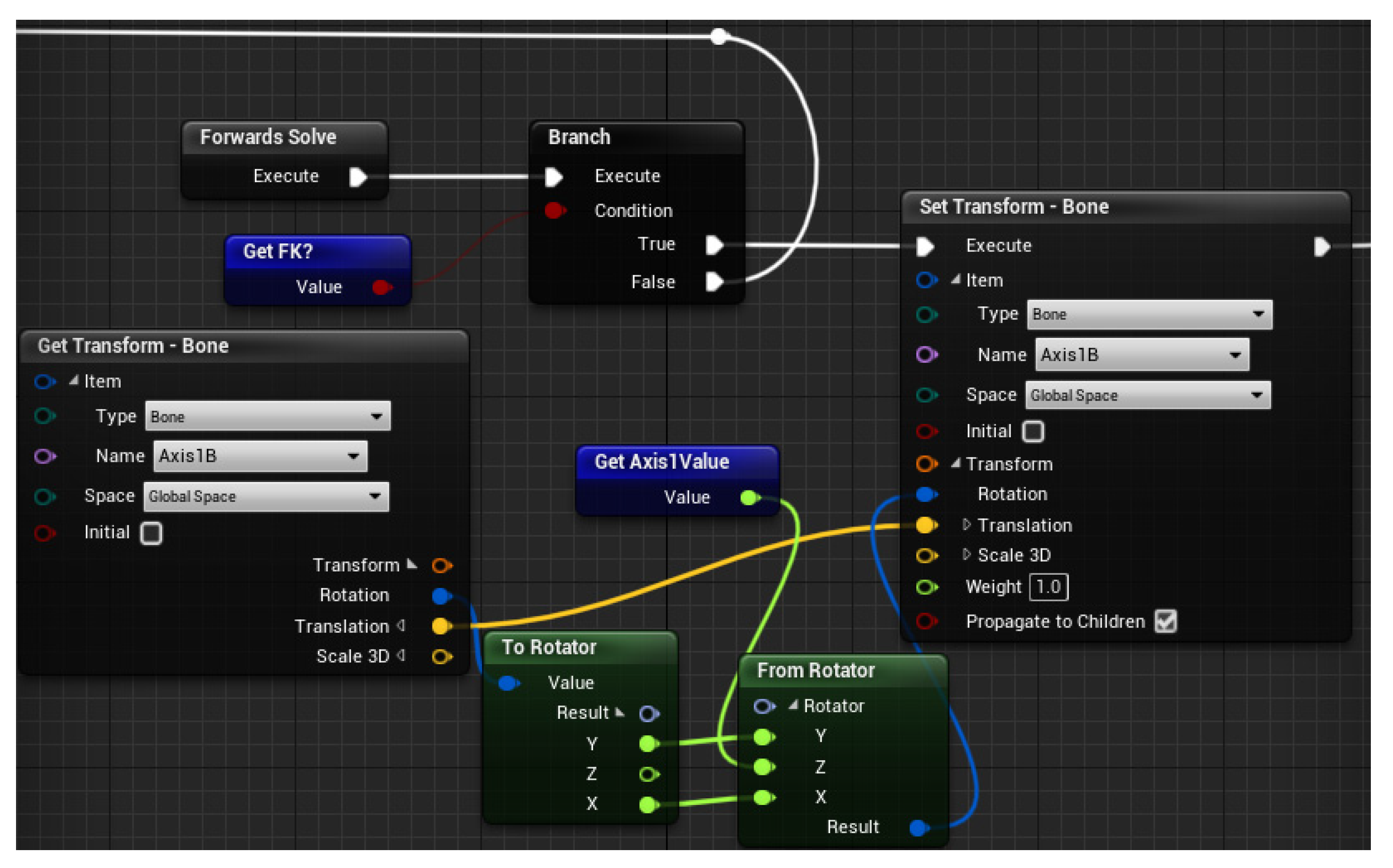 Applsci 12 08862 g013
