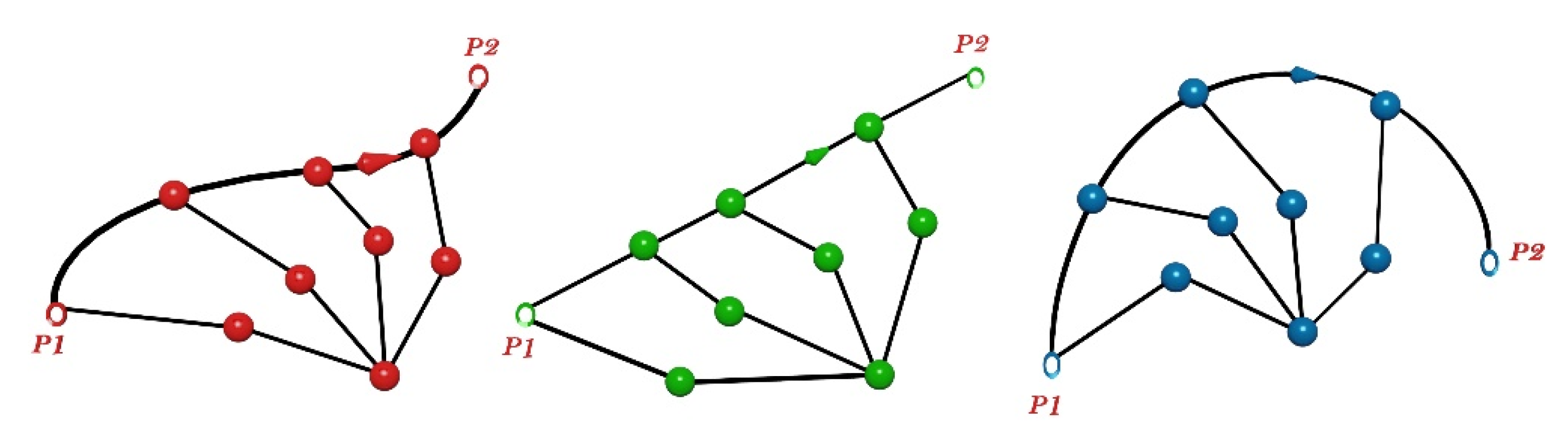 Applsci 12 08862 g014