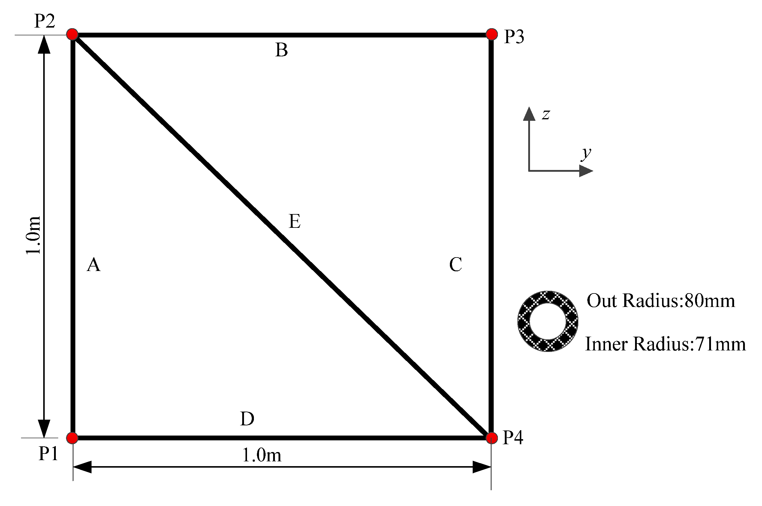 Applsci 12 08863 g002