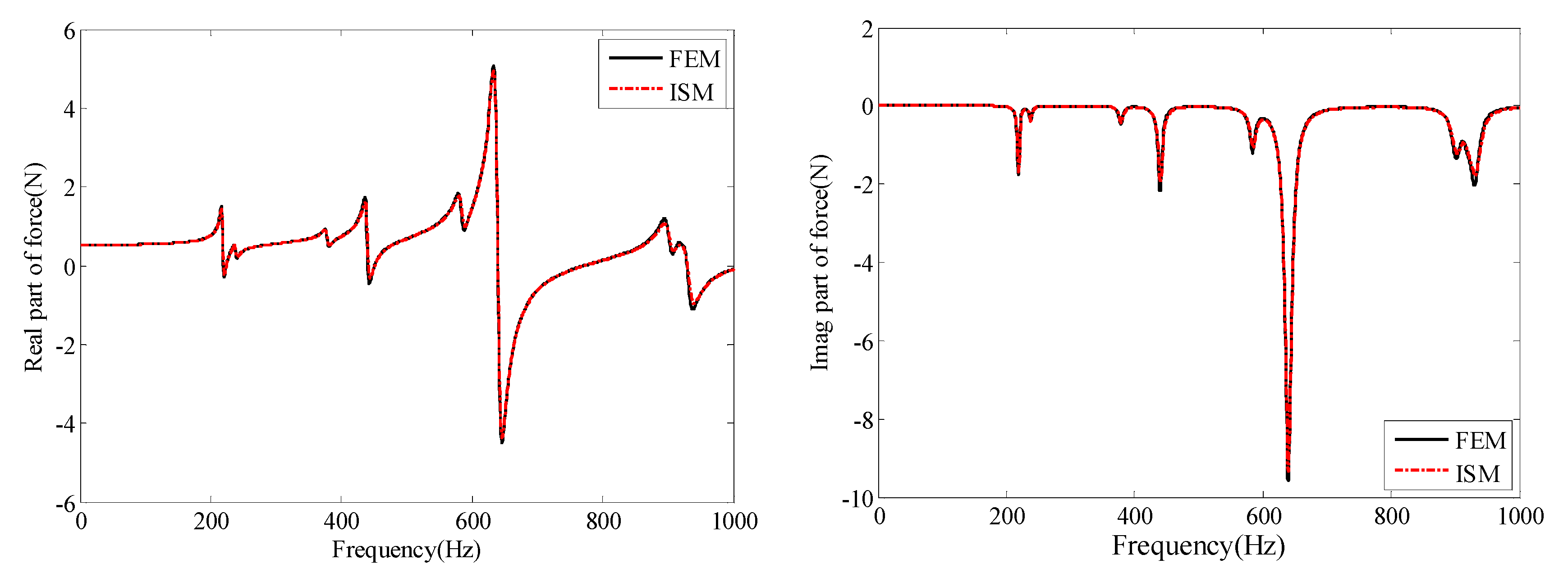 Applsci 12 08863 g005
