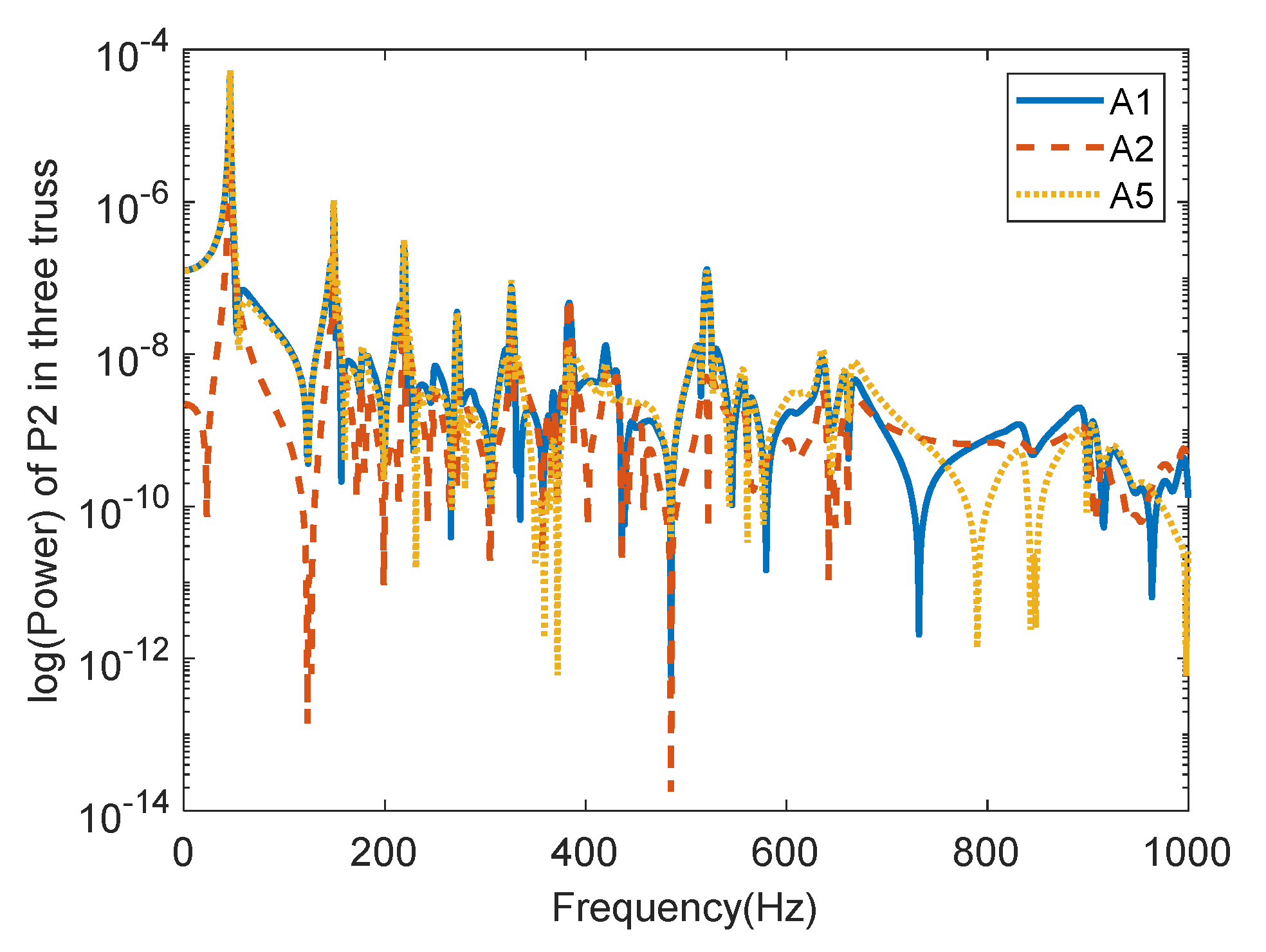 Applsci 12 08863 g010