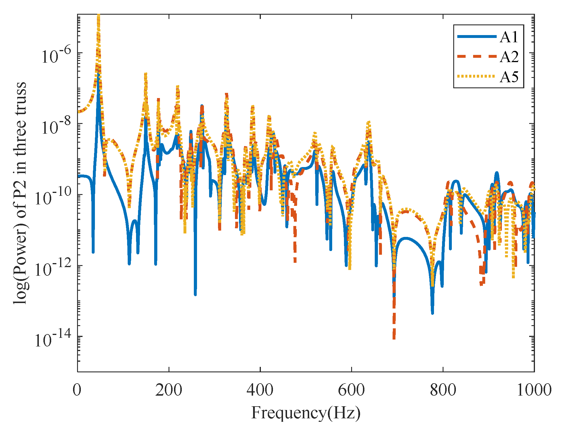 Applsci 12 08863 g011