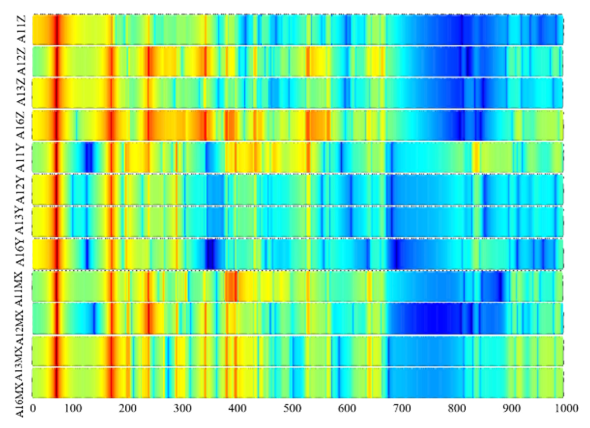 Applsci 12 08863 g014