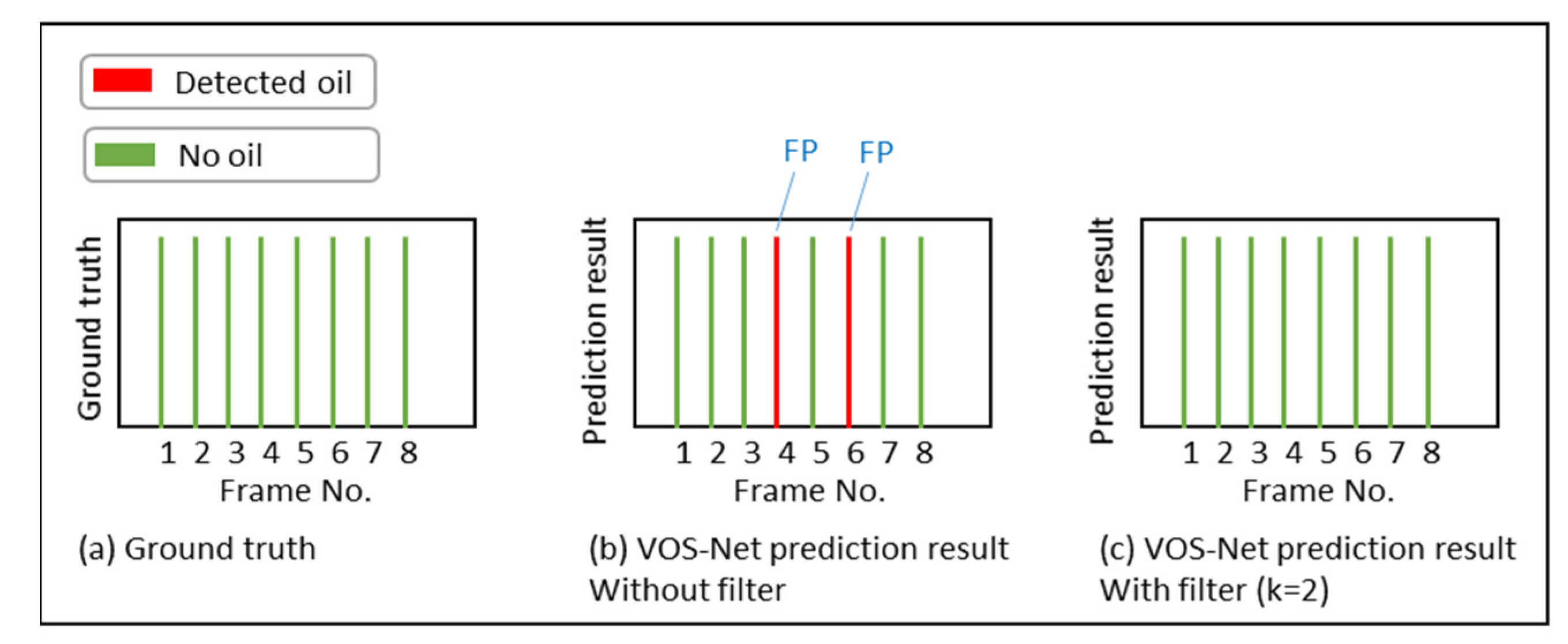 Applsci 12 08865 g004 550