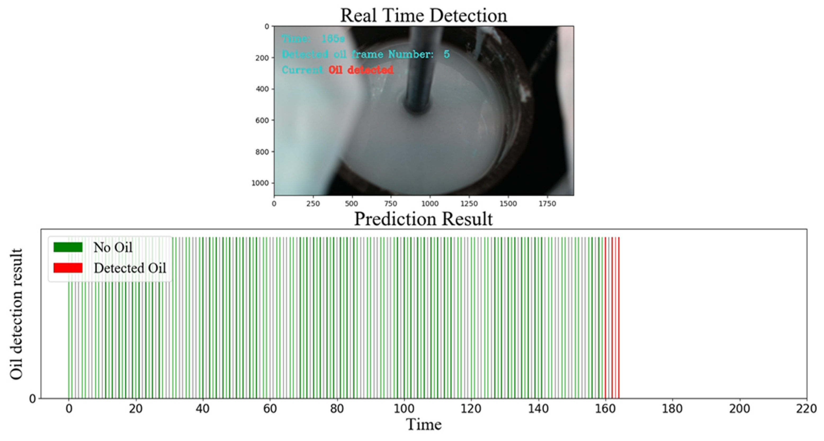 Applsci 12 08865 g006 550