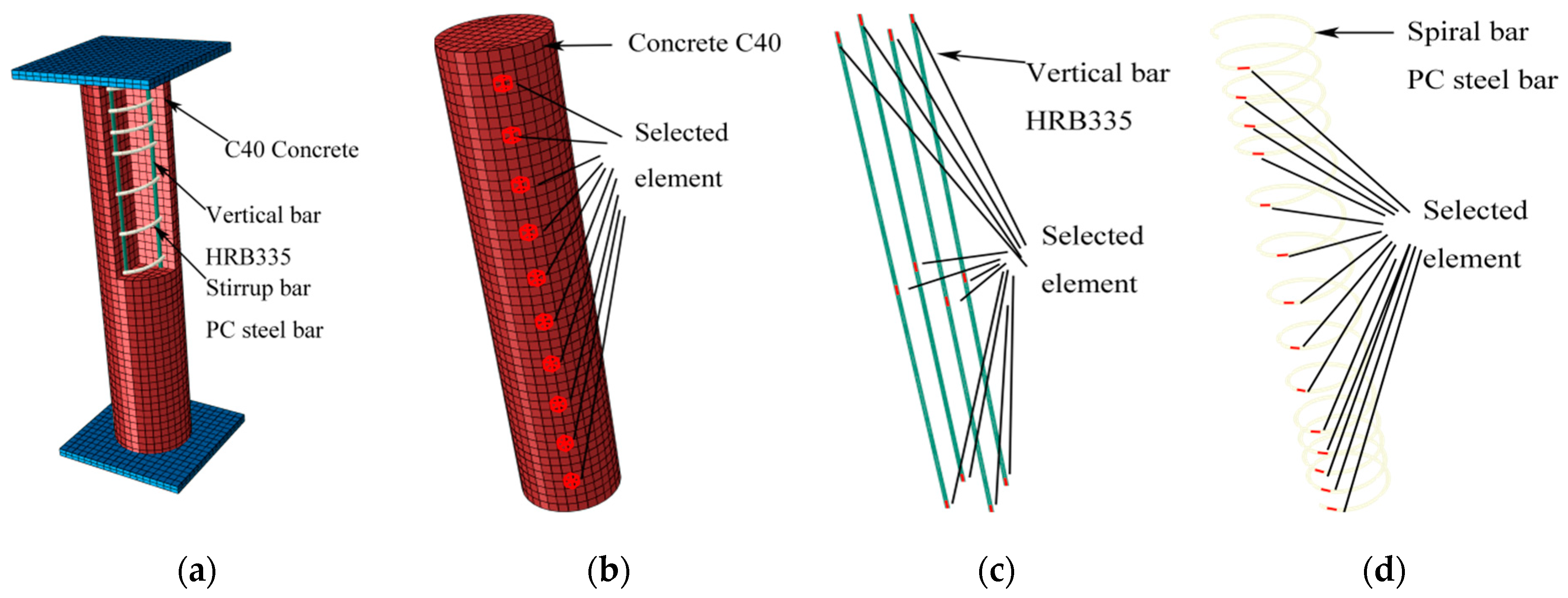Applsci 12 08866 g002 550
