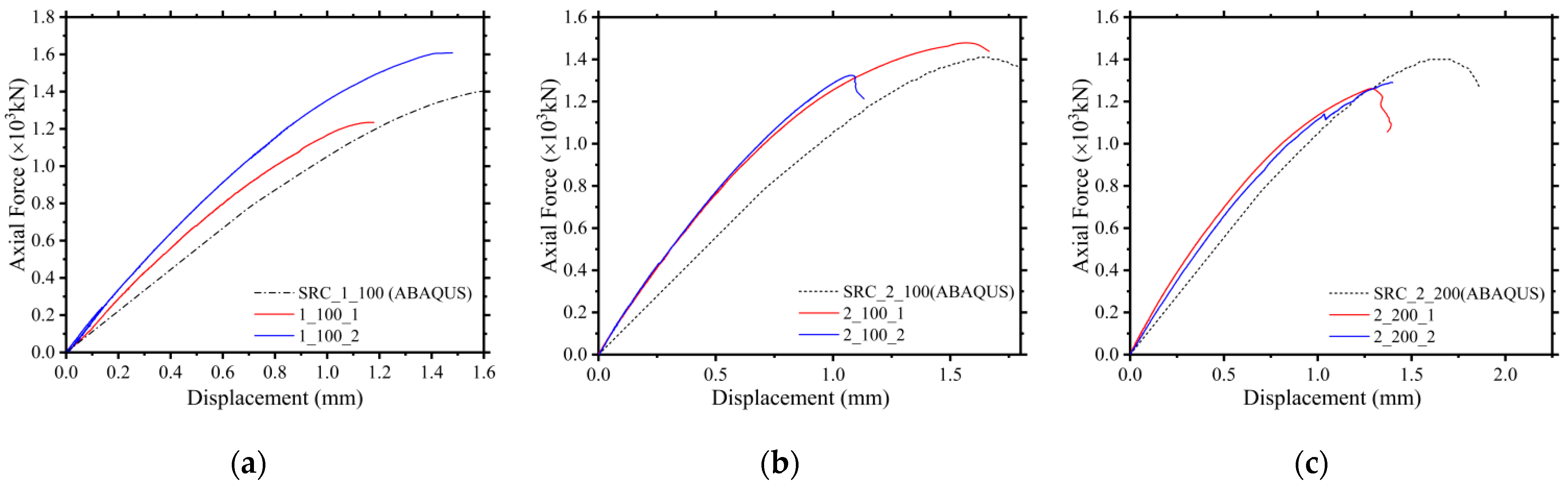 Applsci 12 08866 g003 550