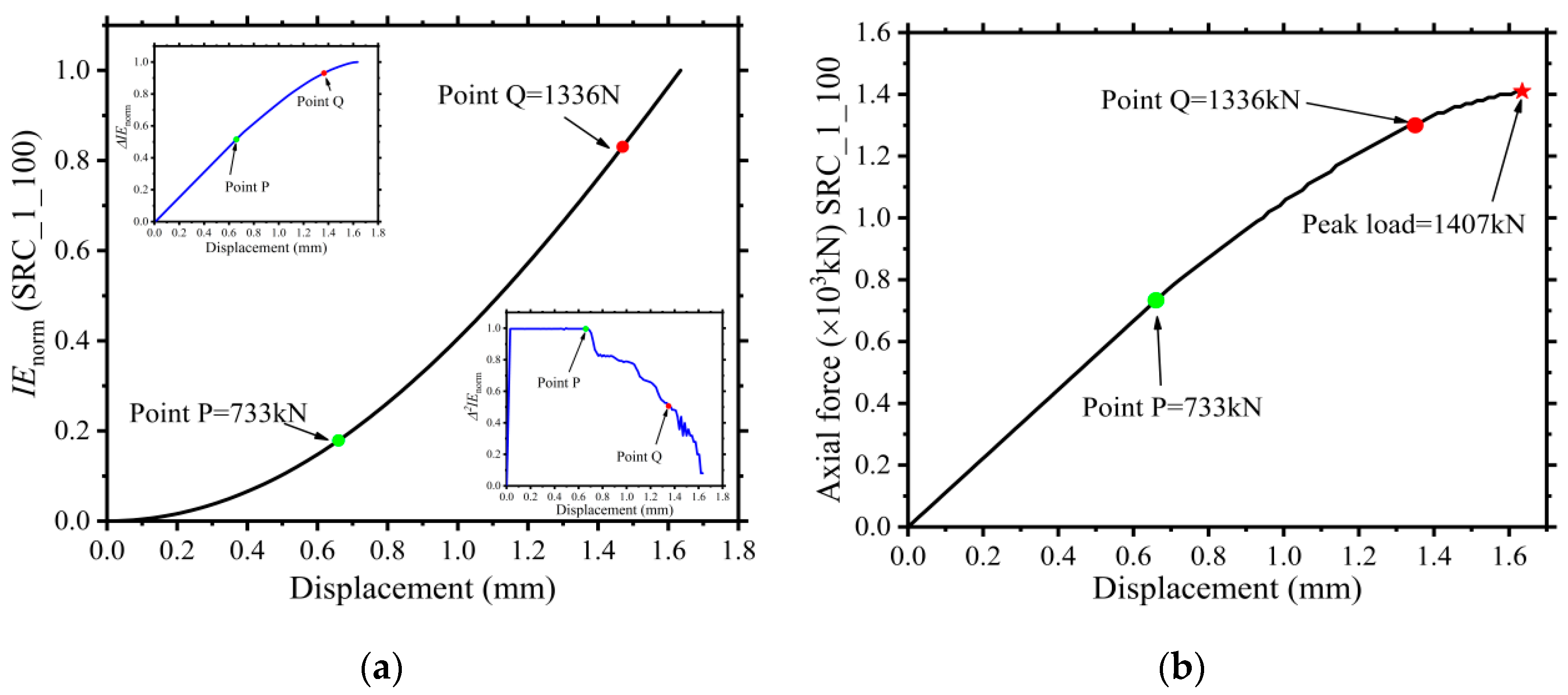 Applsci 12 08866 g006 550