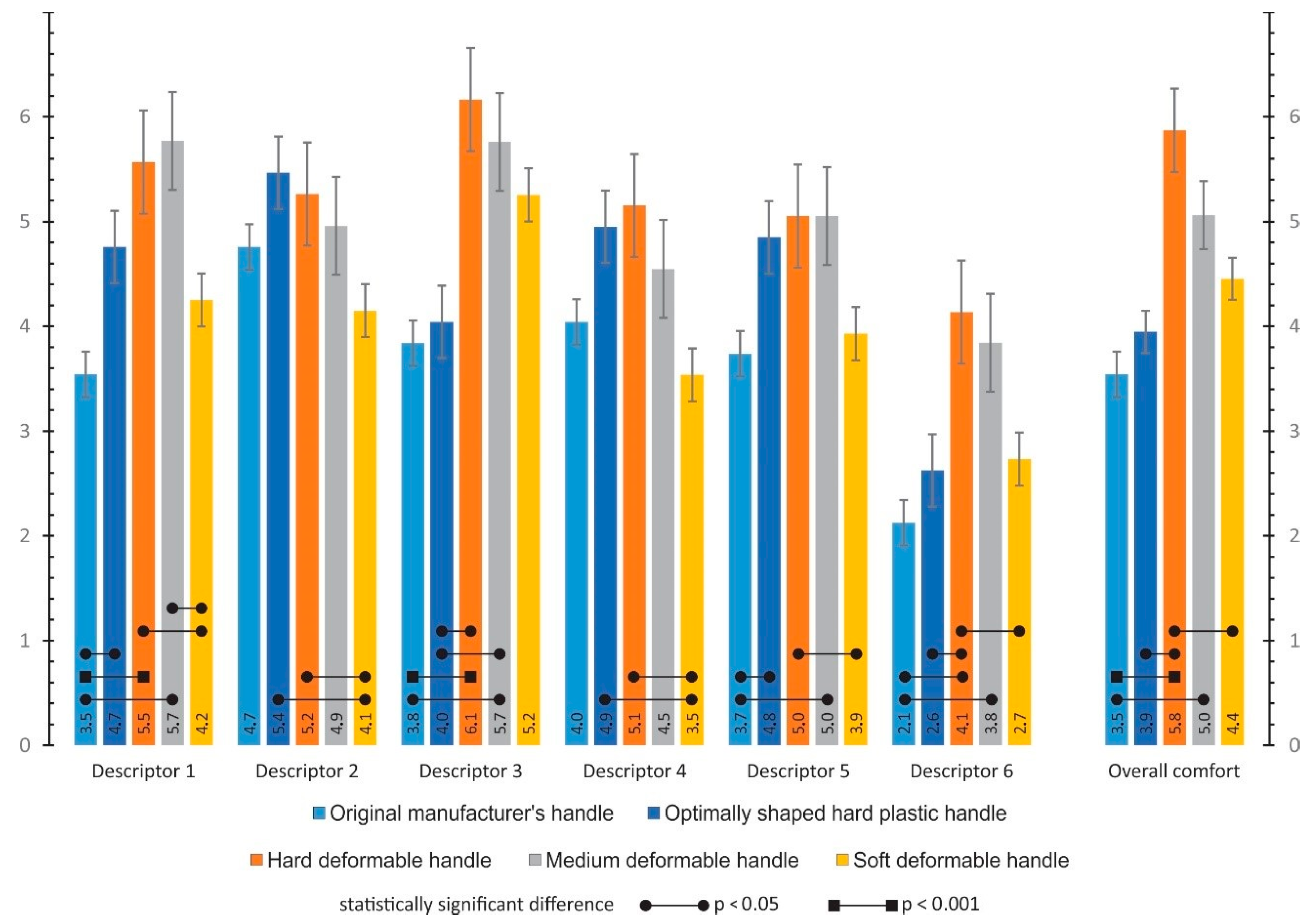 Applsci 12 08867 g005