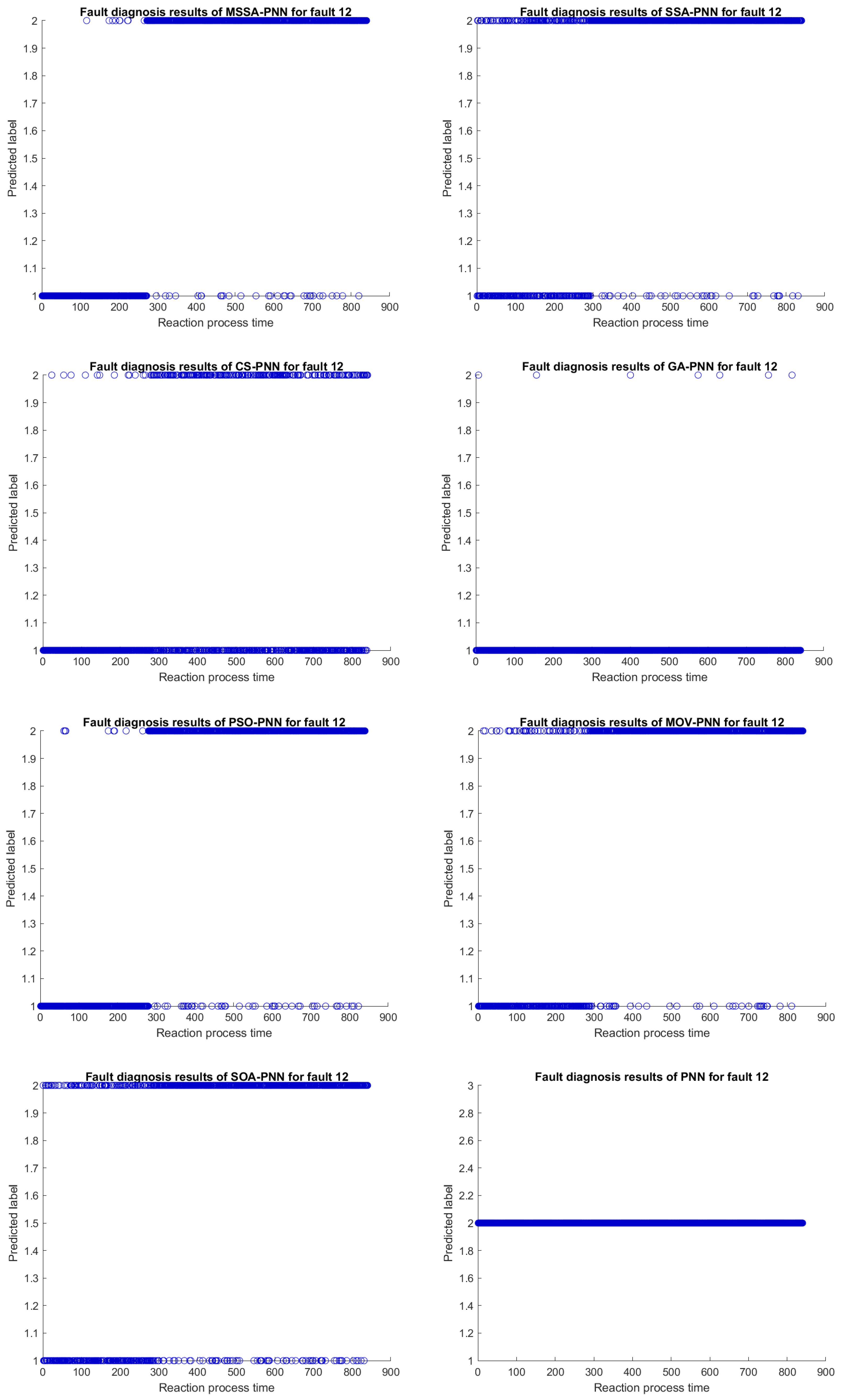 Applsci 12 08868 g006