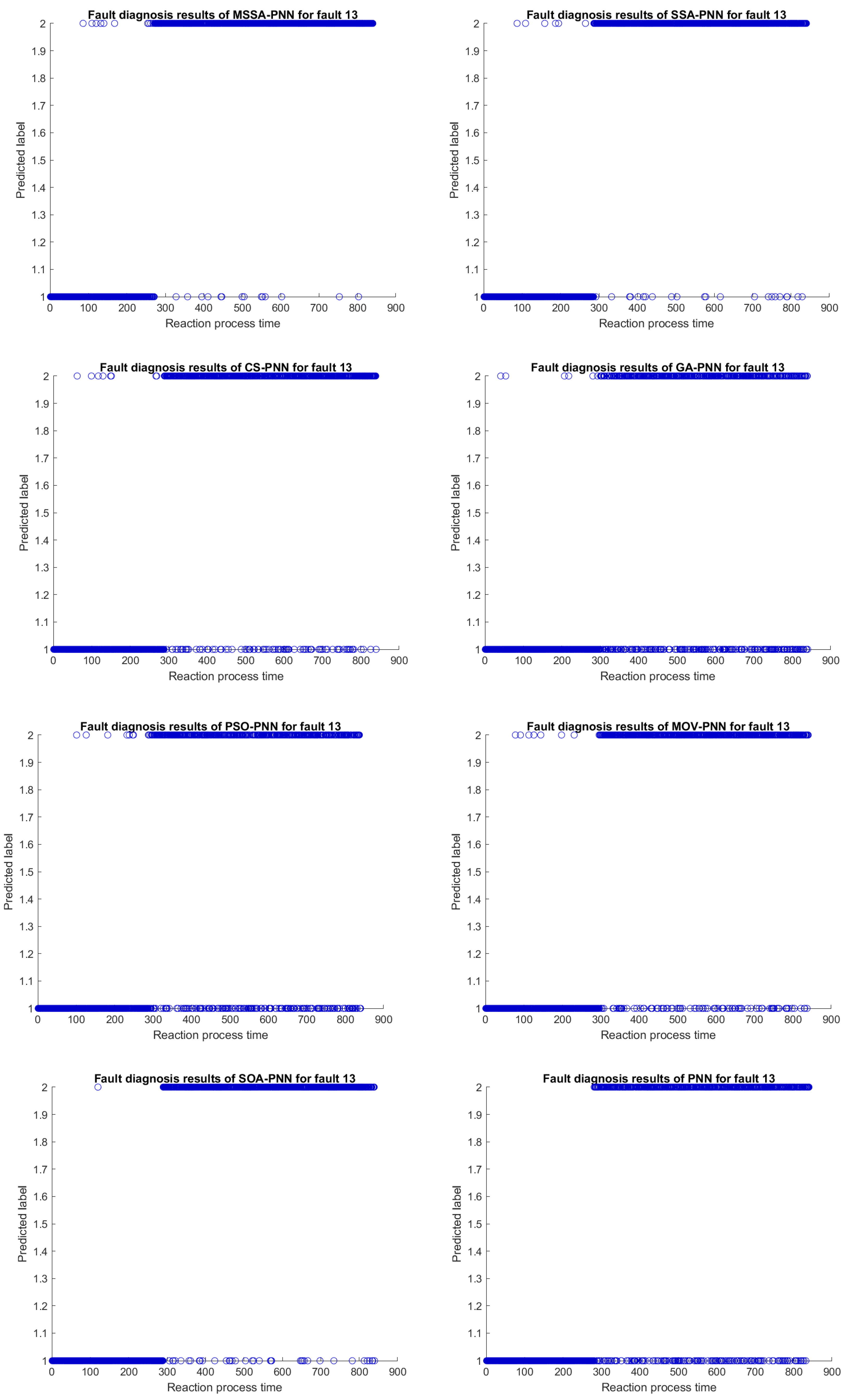 Applsci 12 08868 g007