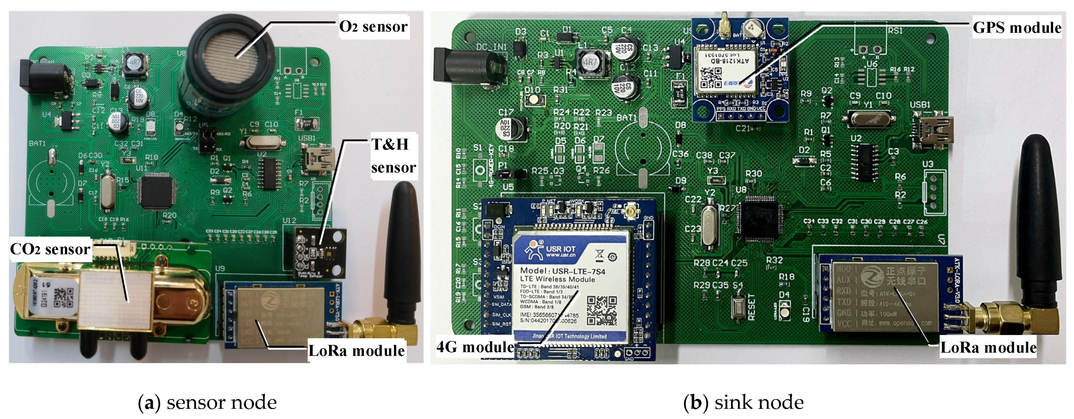 Applsci 12 08872 g002 550