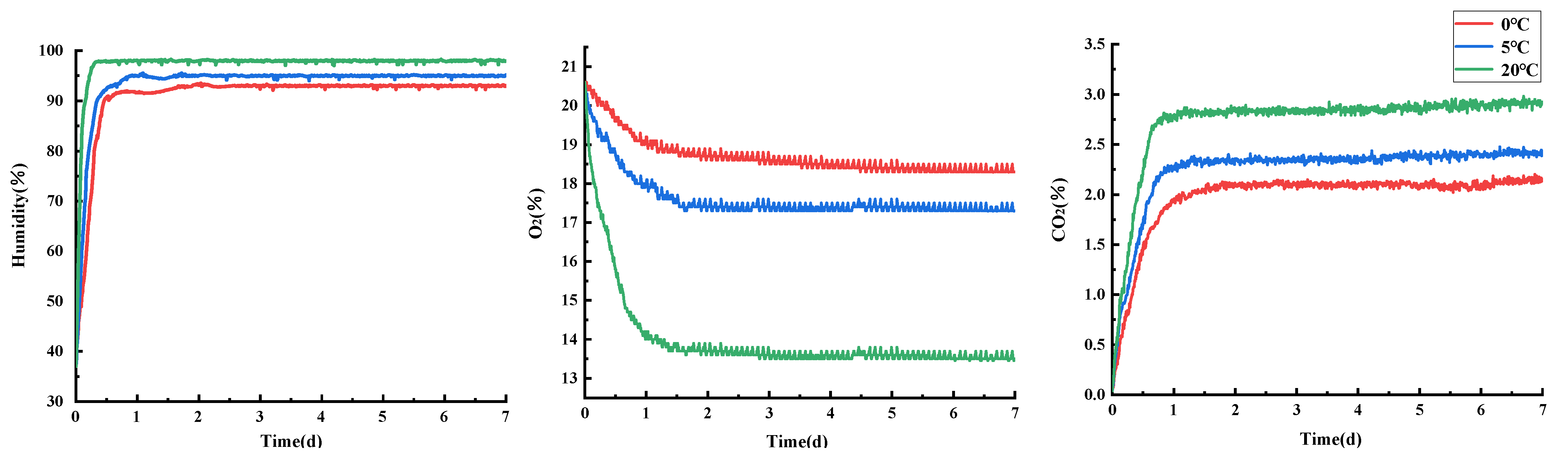 Applsci 12 08872 g008 550