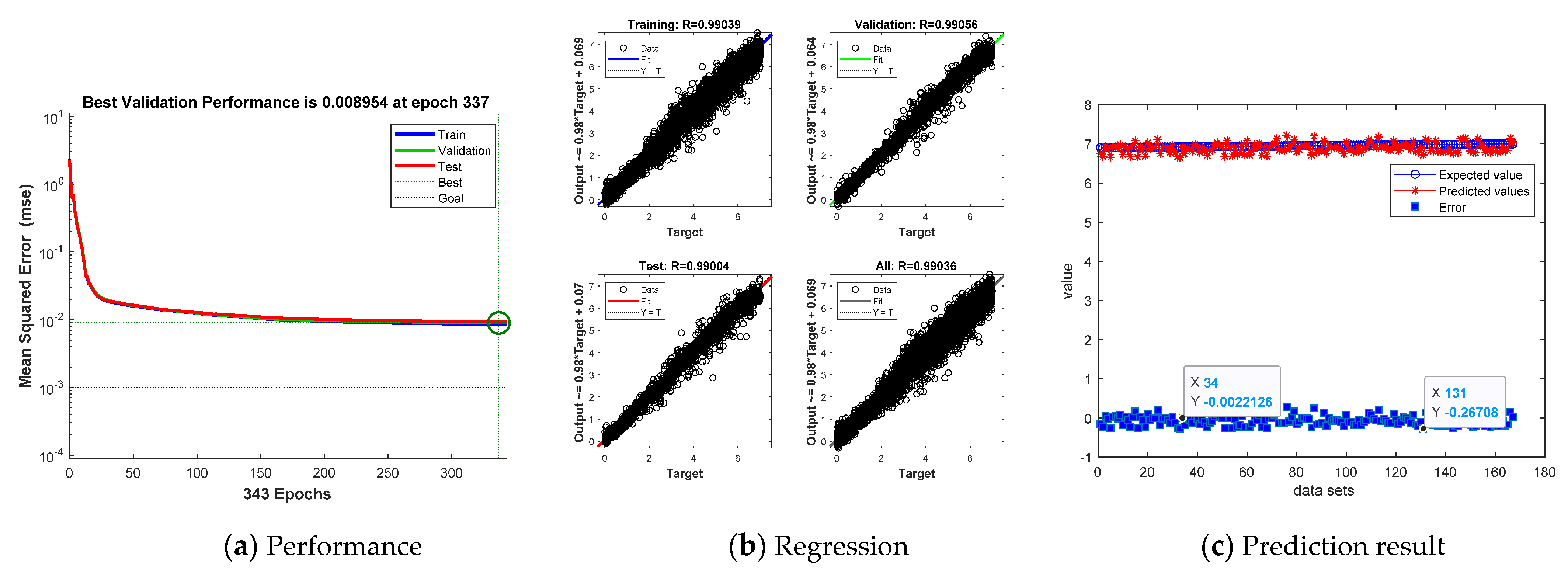 Applsci 12 08872 g009 550