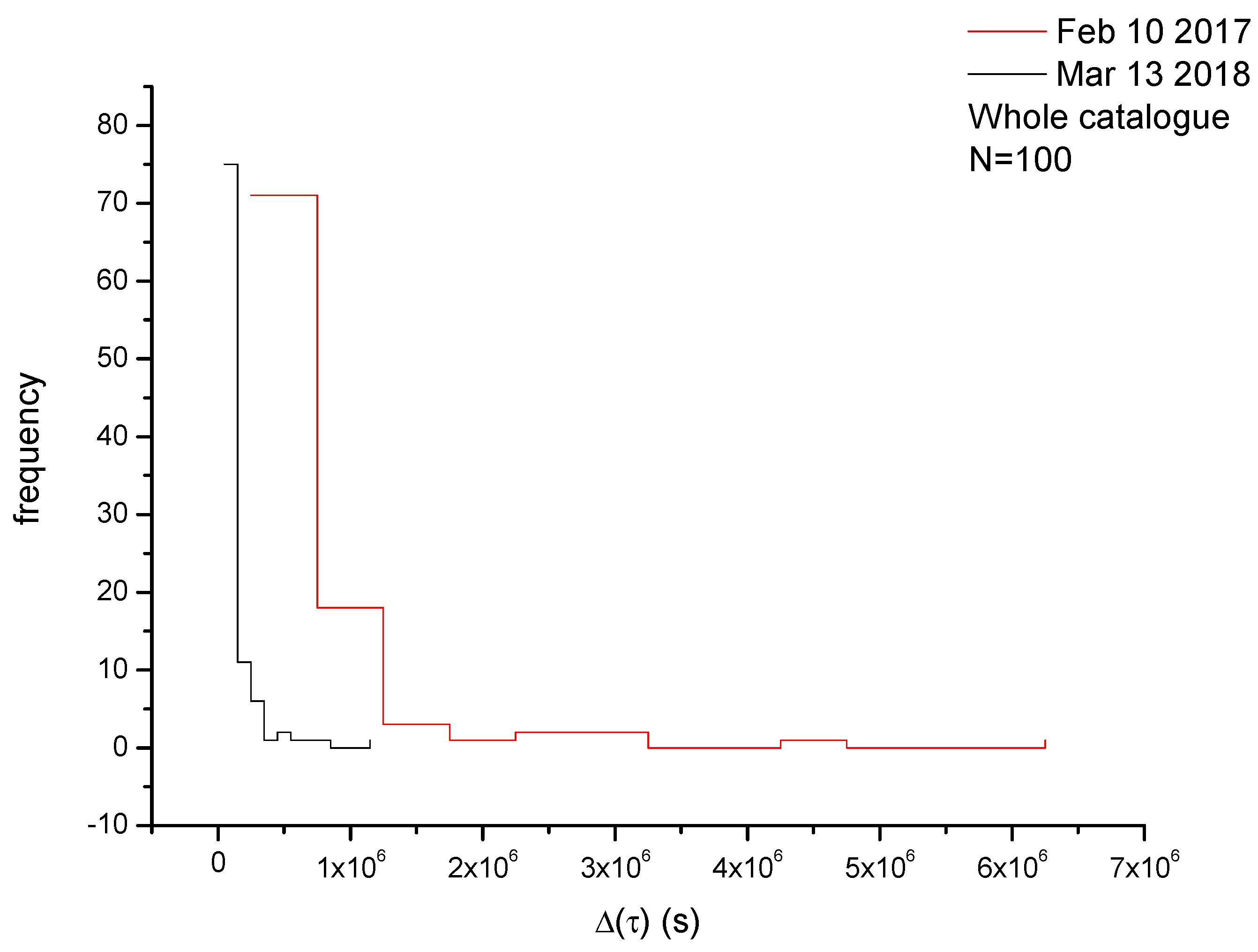 Applsci 12 08873 g003