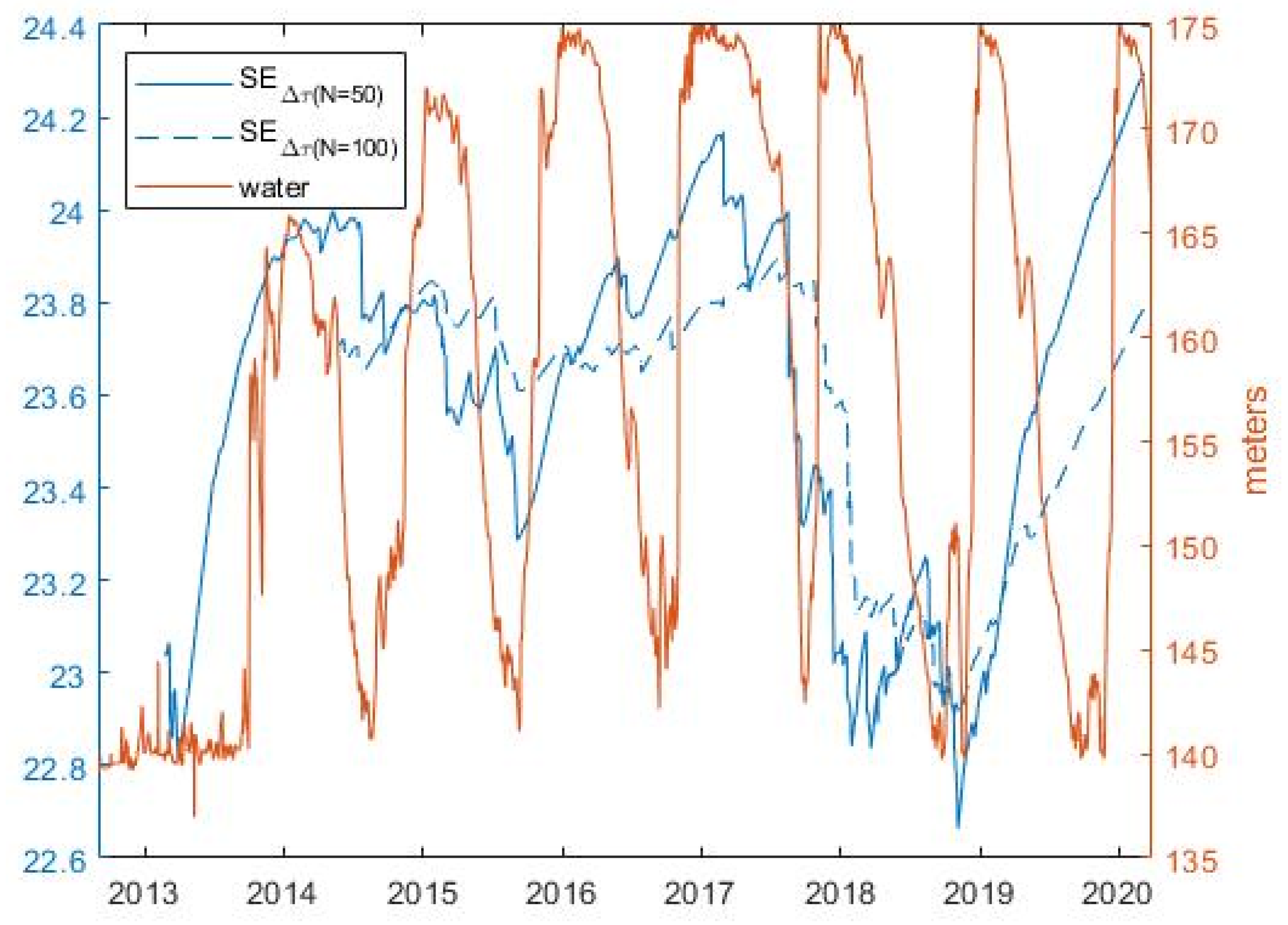 Applsci 12 08873 g004
