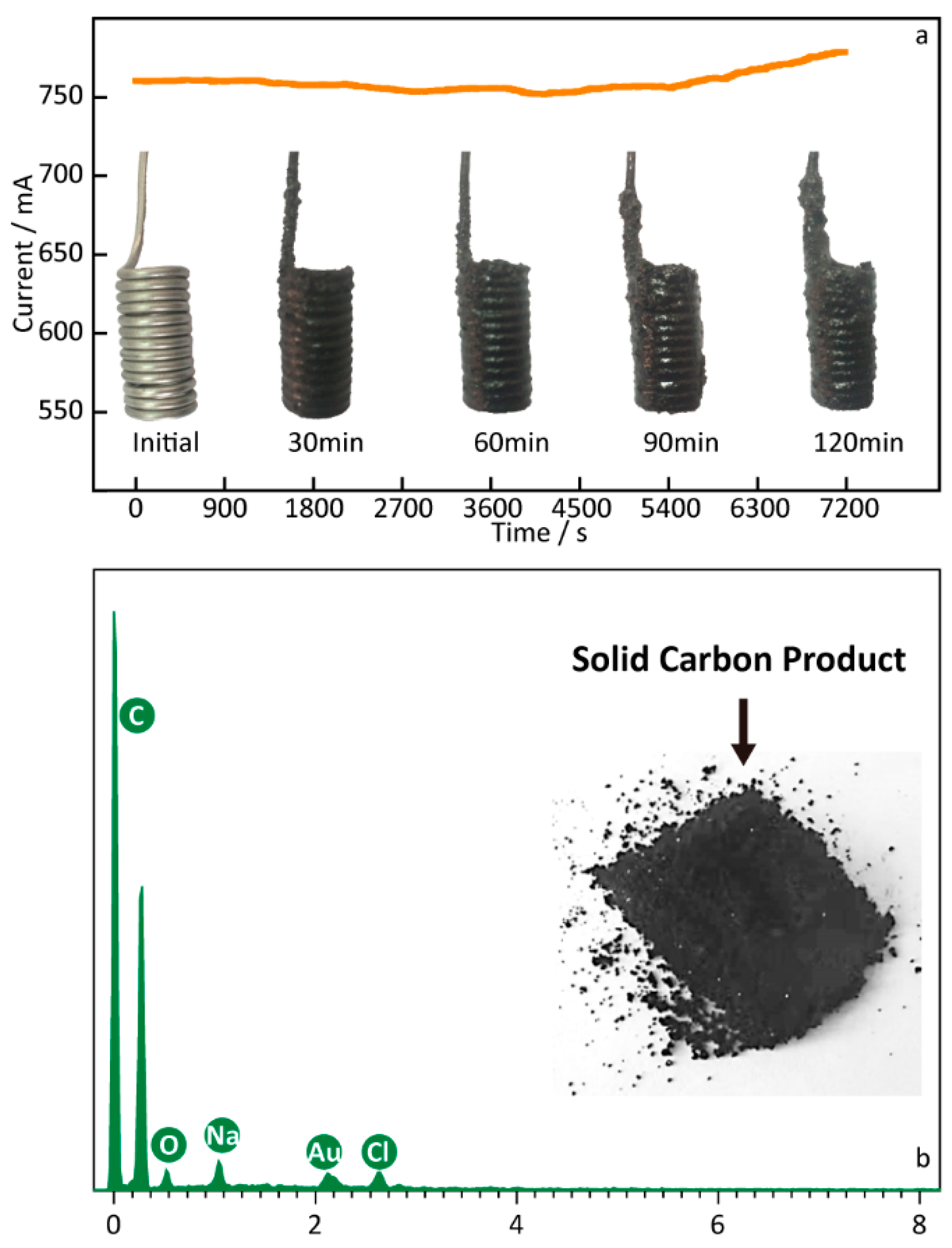 Applsci 12 08874 g002 550