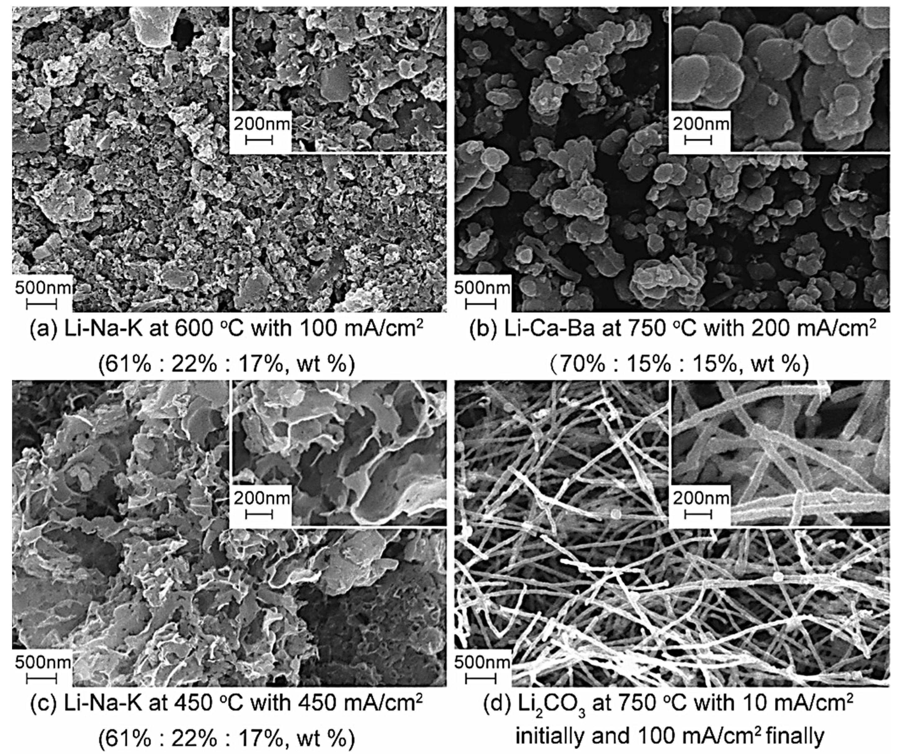 Applsci 12 08874 g003 550