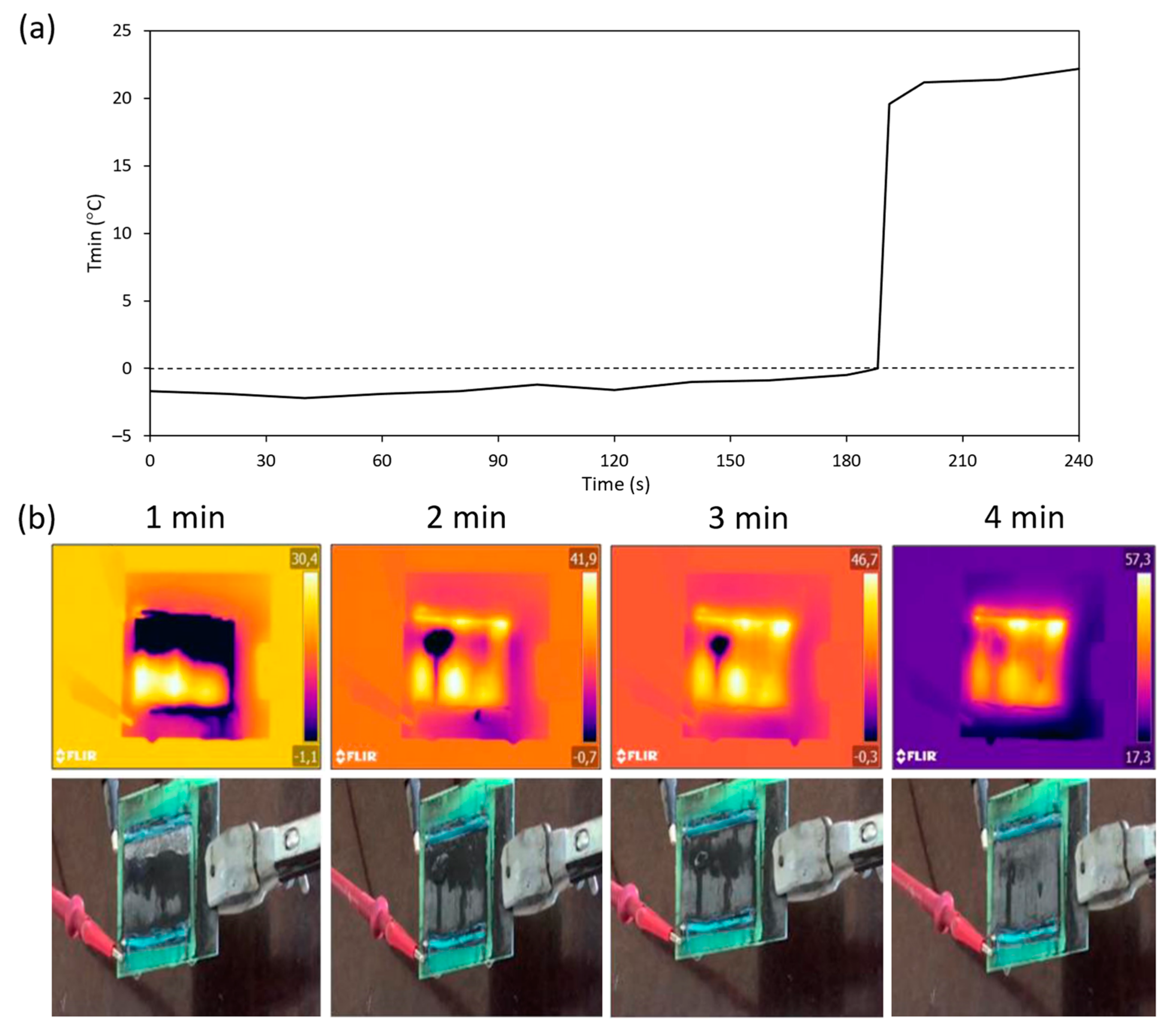 Applsci 12 08875 g003