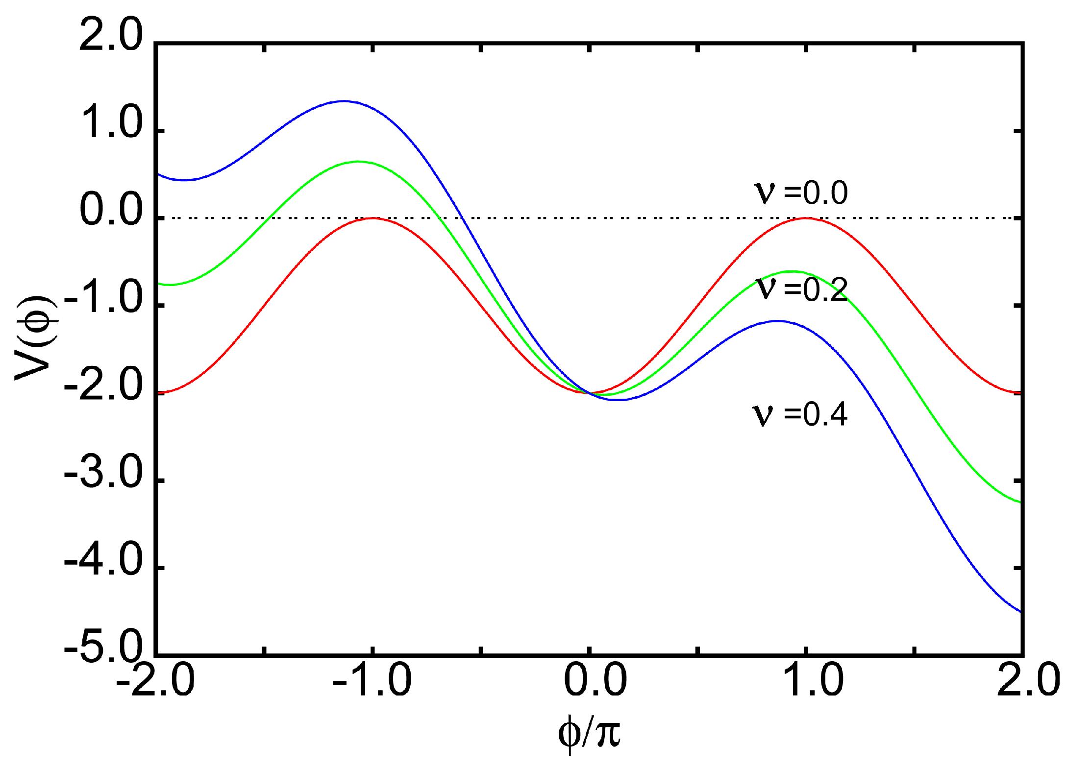 Applsci 12 08876 g004 550