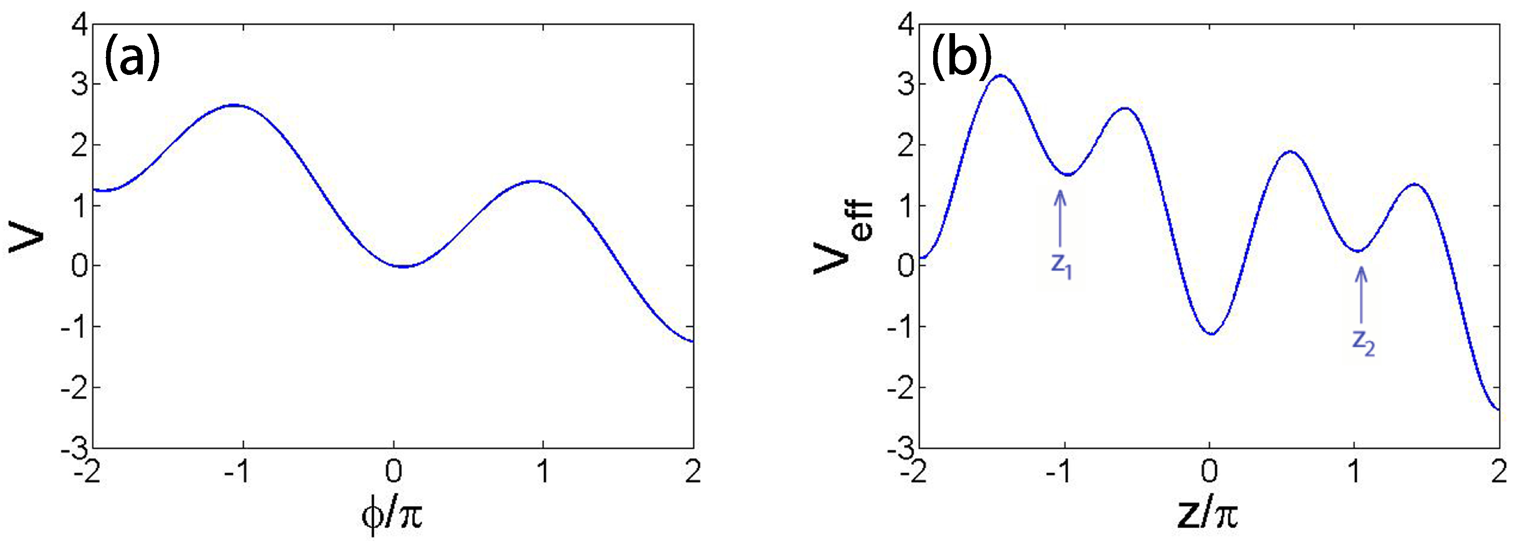 Applsci 12 08876 g006 550