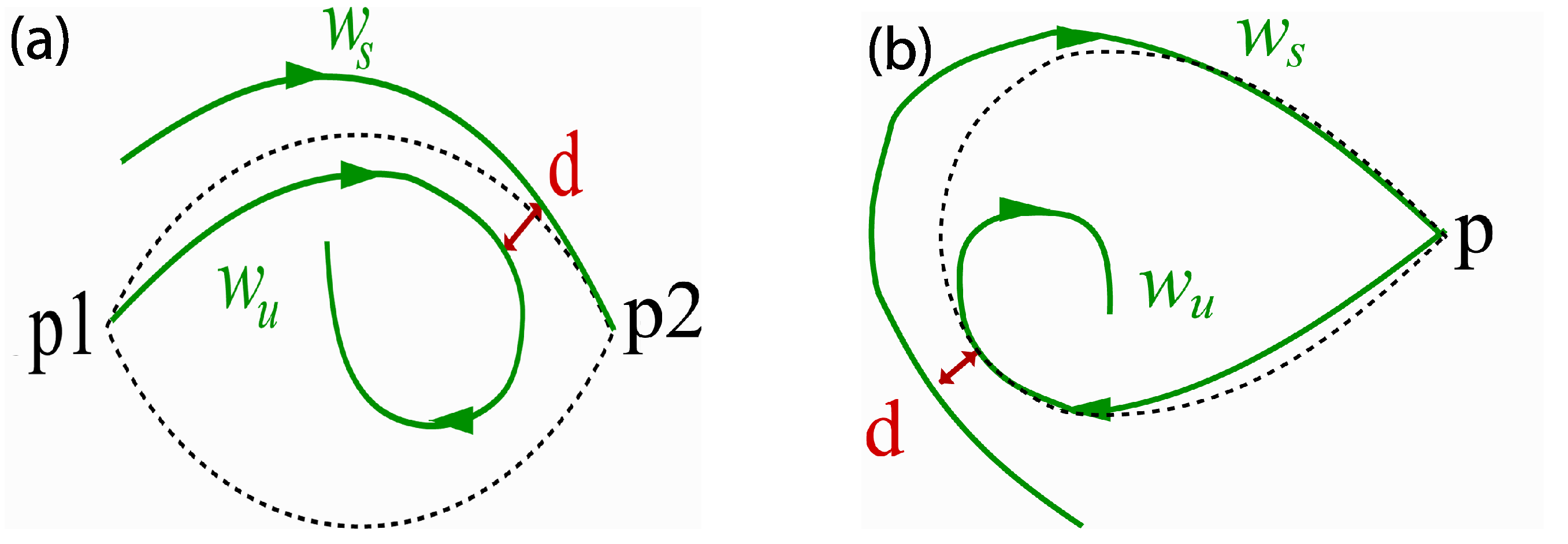 Applsci 12 08876 g007 550