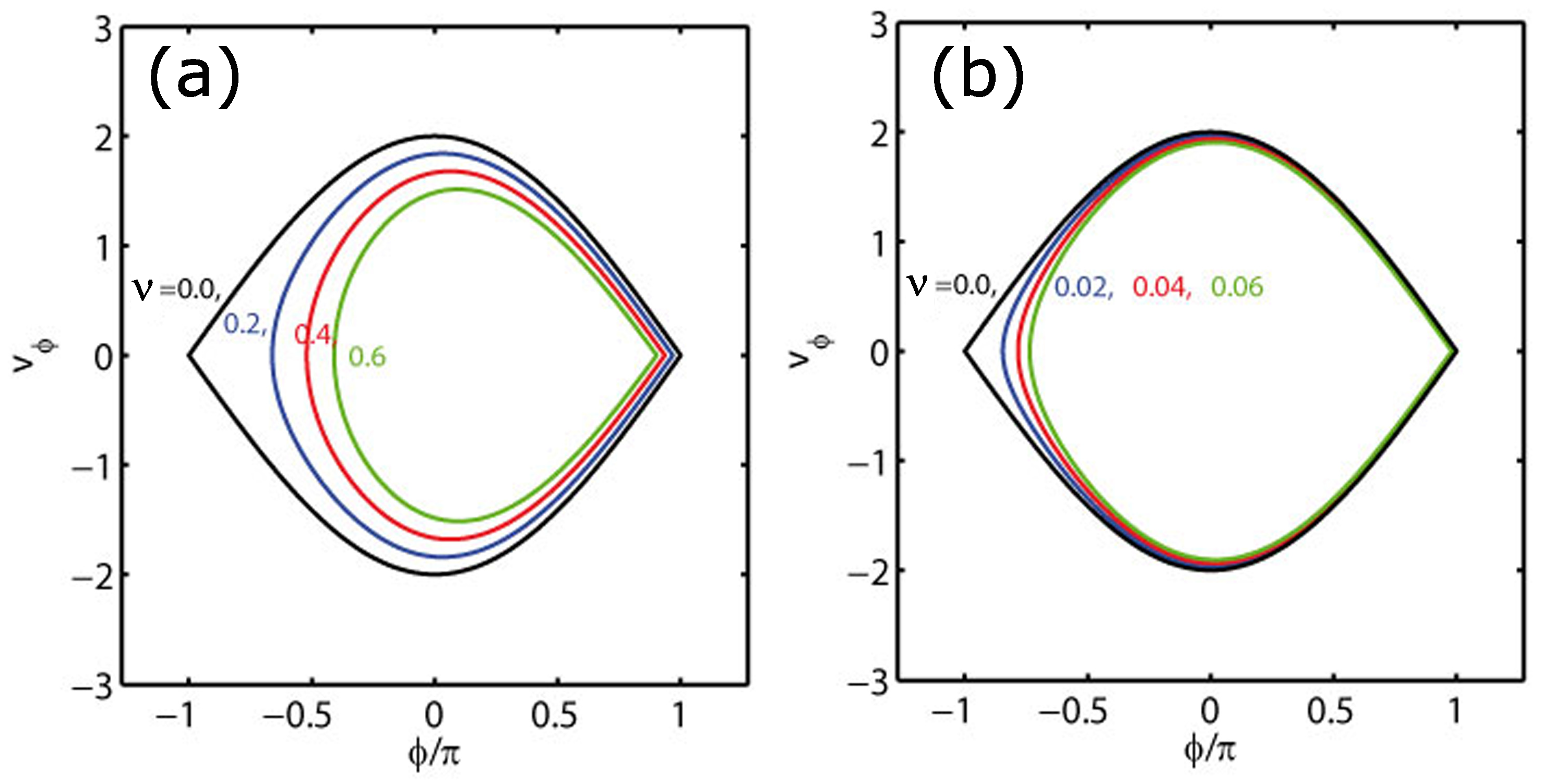 Applsci 12 08876 g008 550