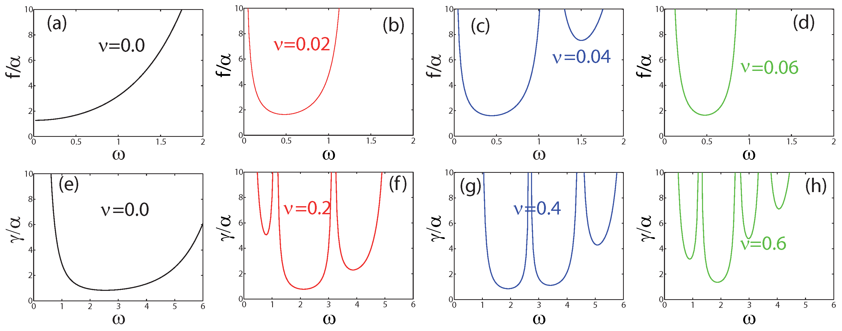 Applsci 12 08876 g009 550