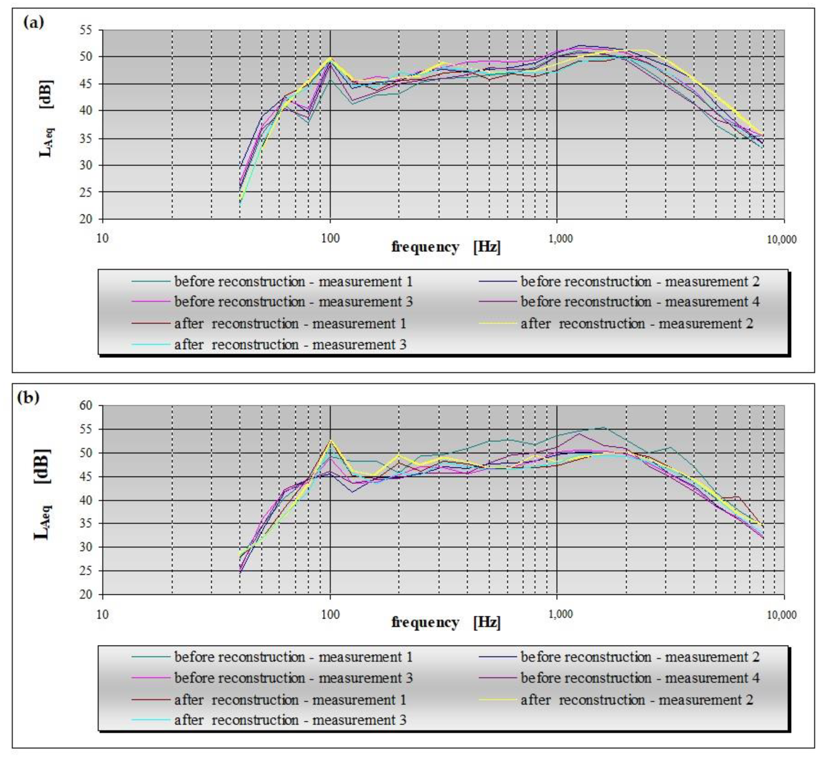 Applsci 12 08878 g006 550