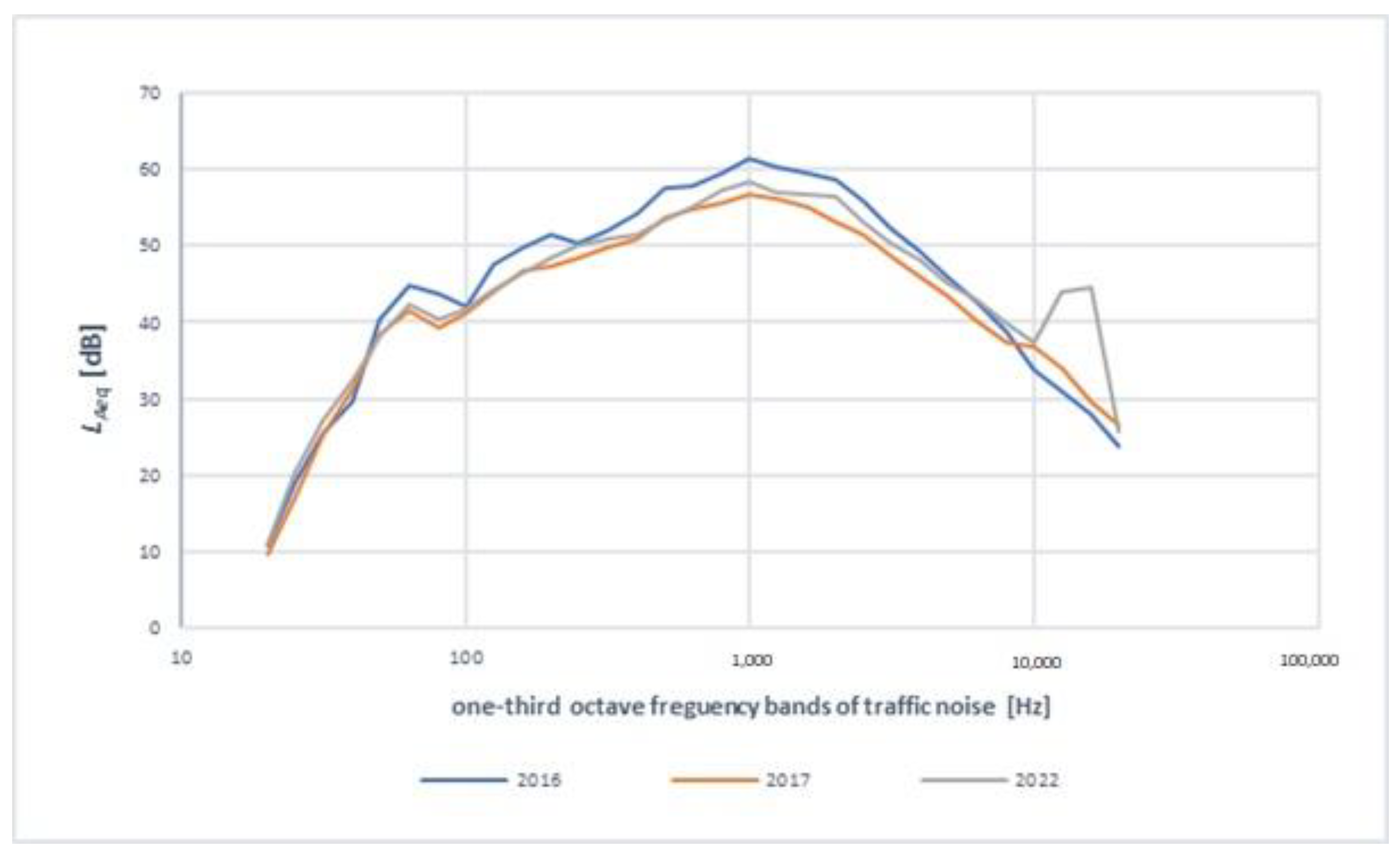 Applsci 12 08878 g007 550