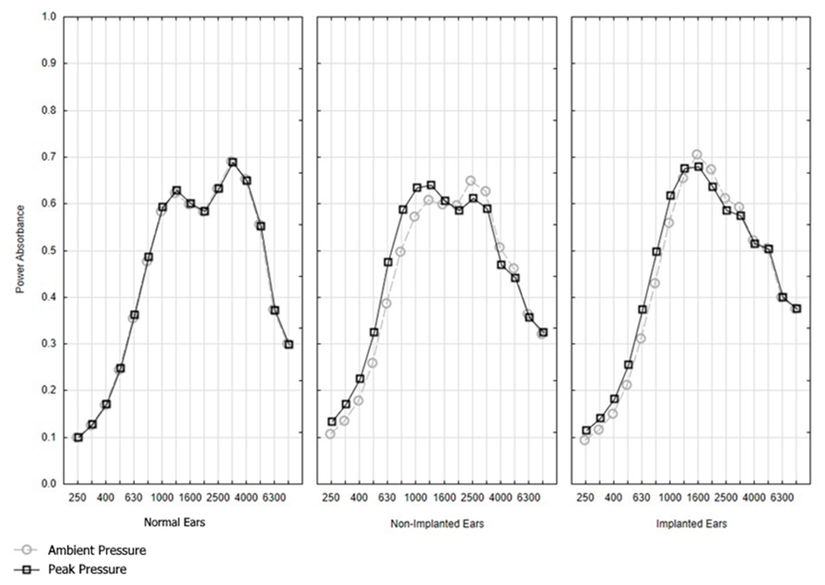 Applsci 12 08879 g004 550