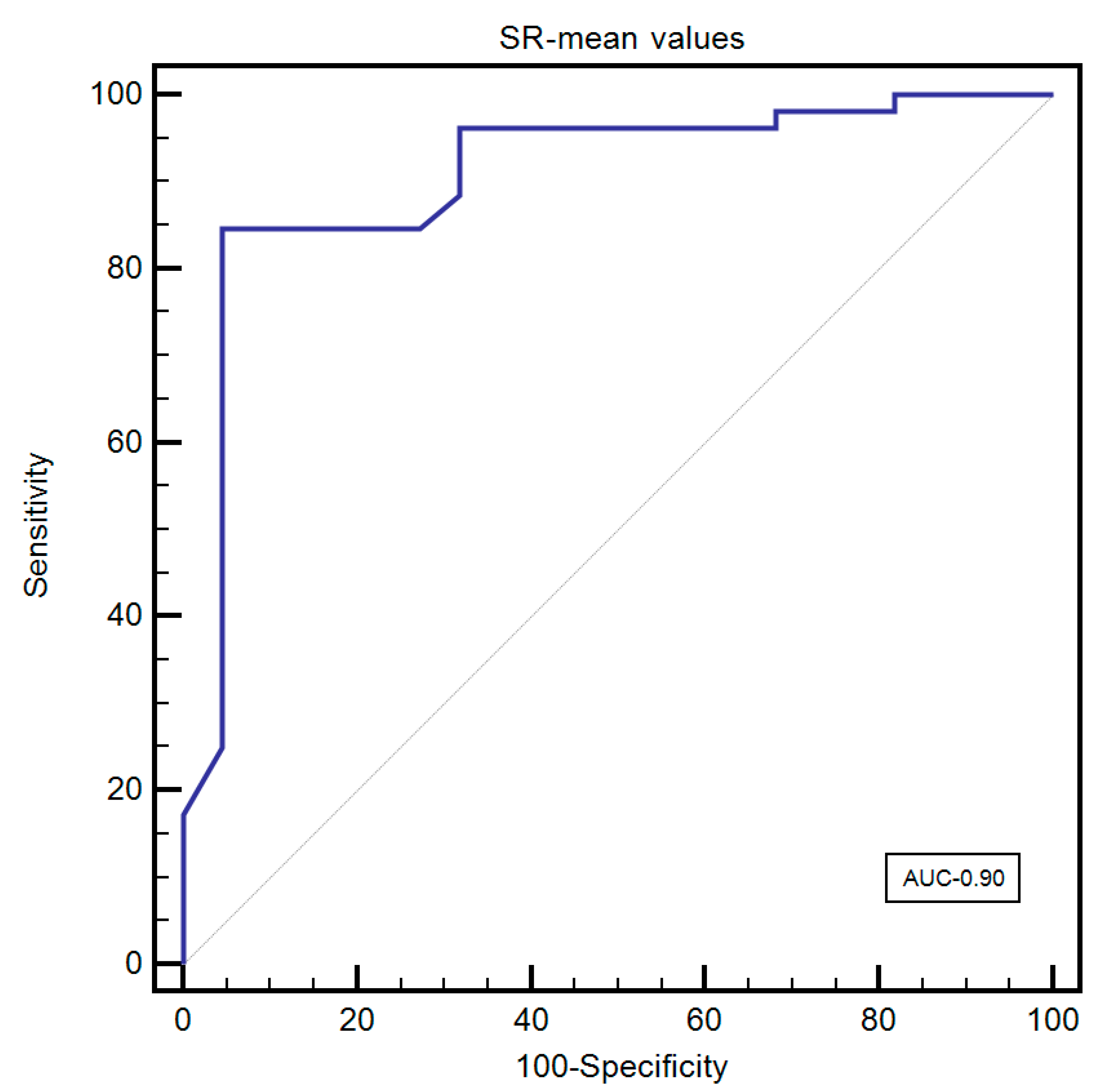 Applsci 12 08881 g004 Applsci 12 08881 g004