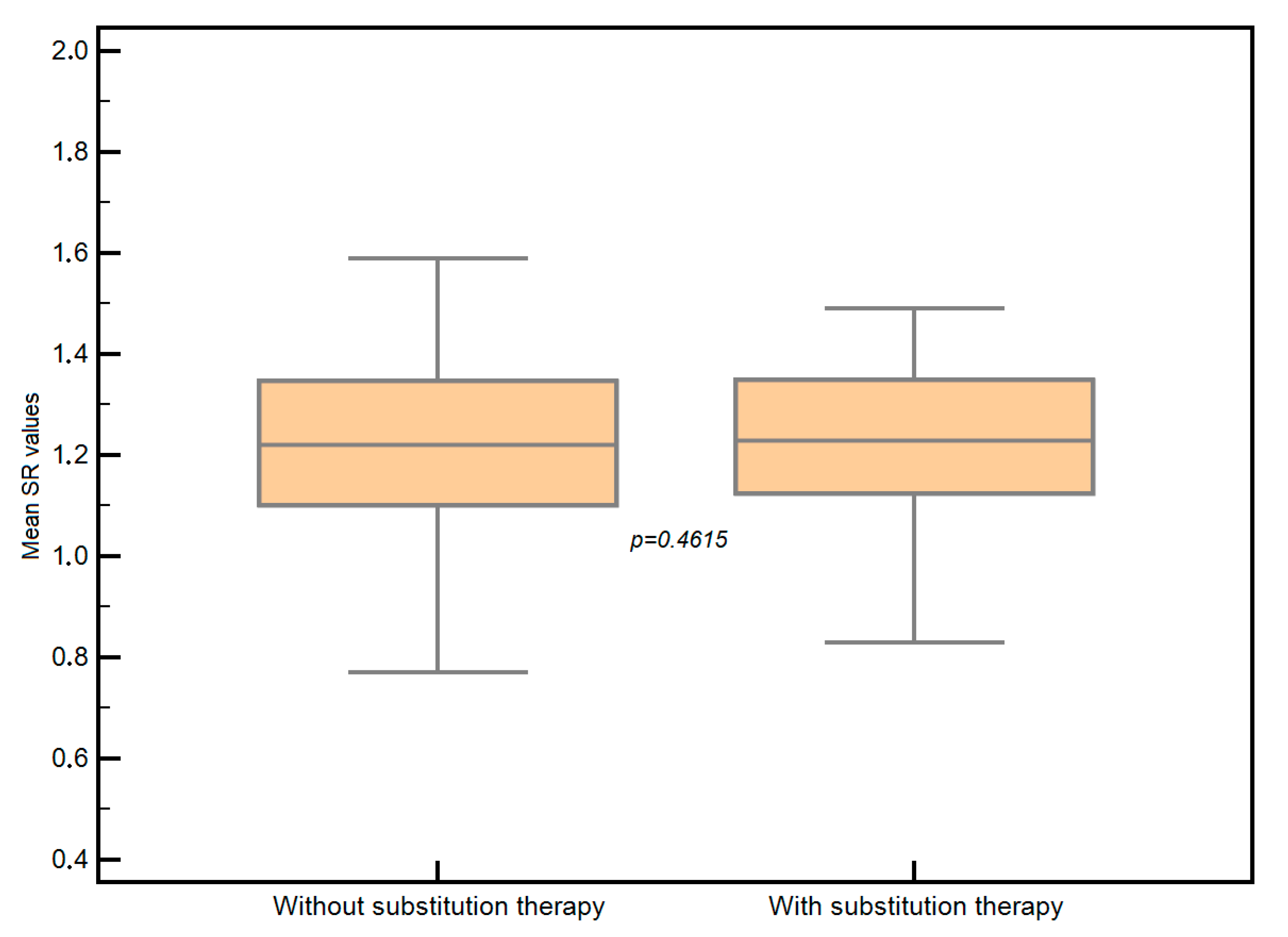 Applsci 12 08881 g005 Applsci 12 08881 g005