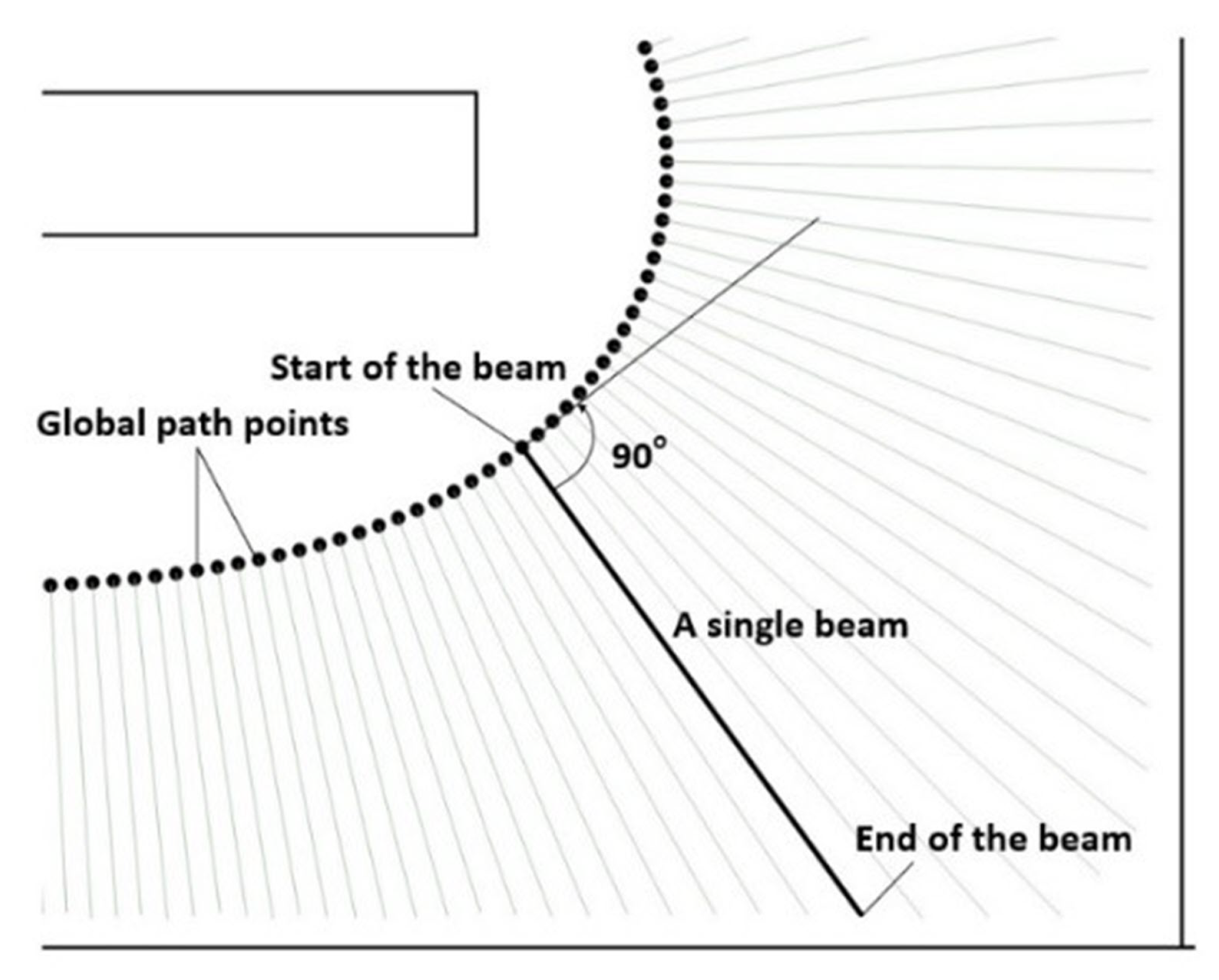 Applsci 12 08882 g006