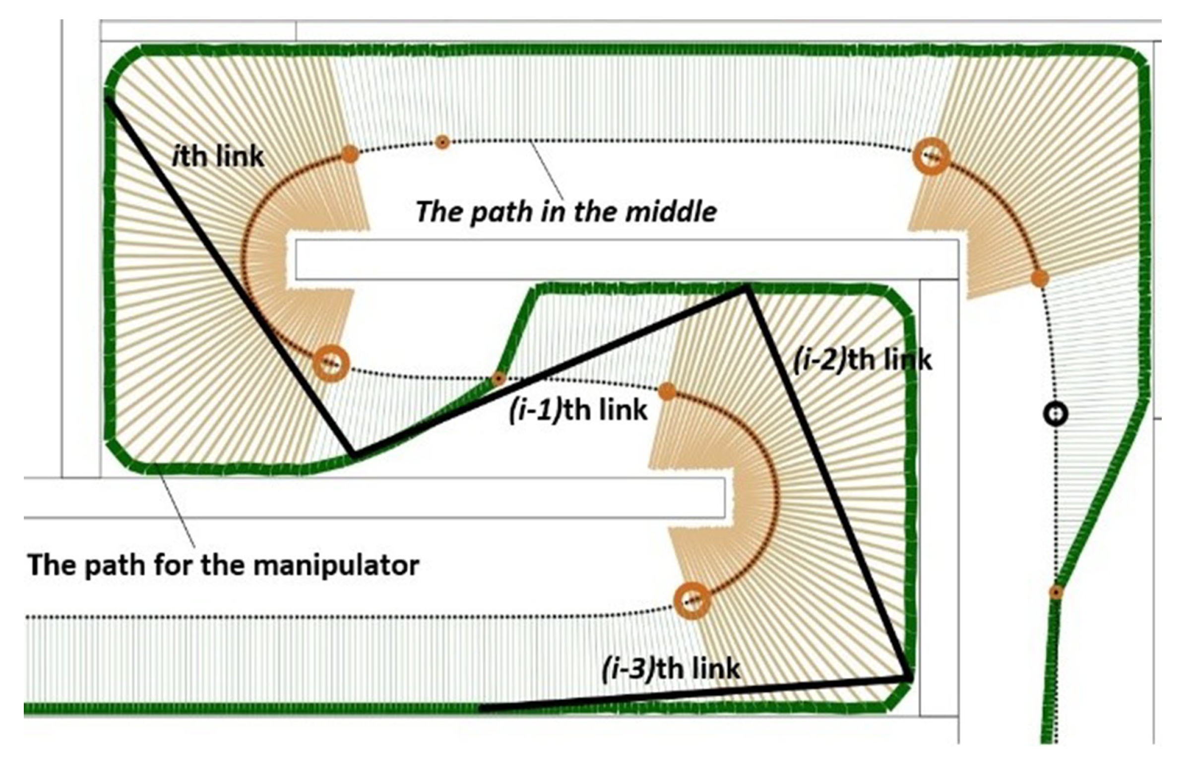 Applsci 12 08882 g008