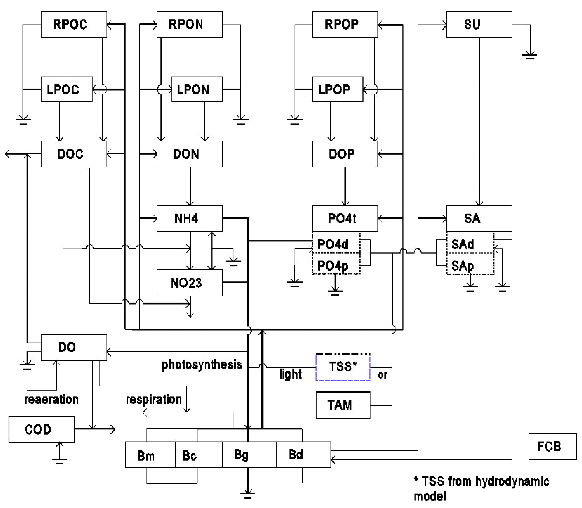 Applsci 12 08883 g001 Applsci 12 08883 g001