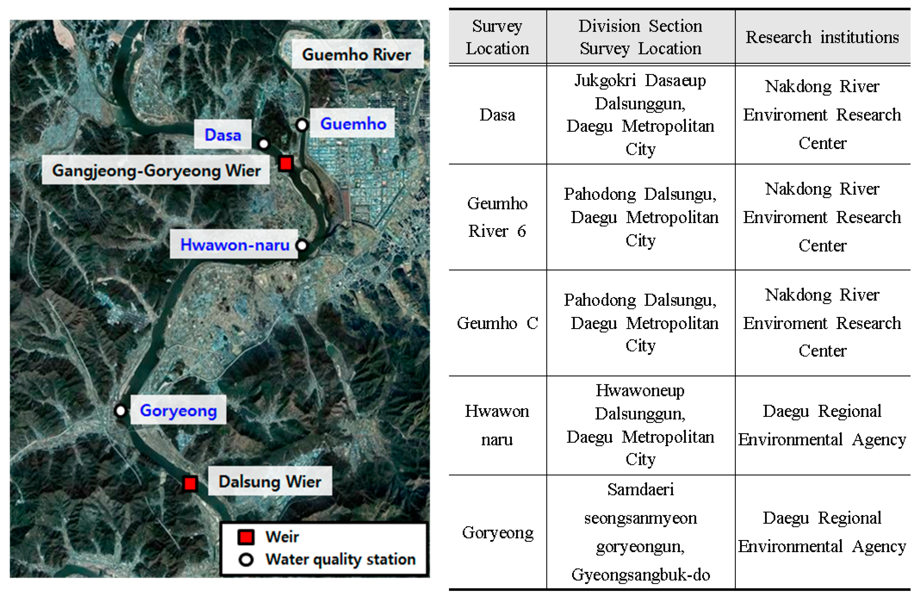 Applsci 12 08883 g004 Applsci 12 08883 g004
