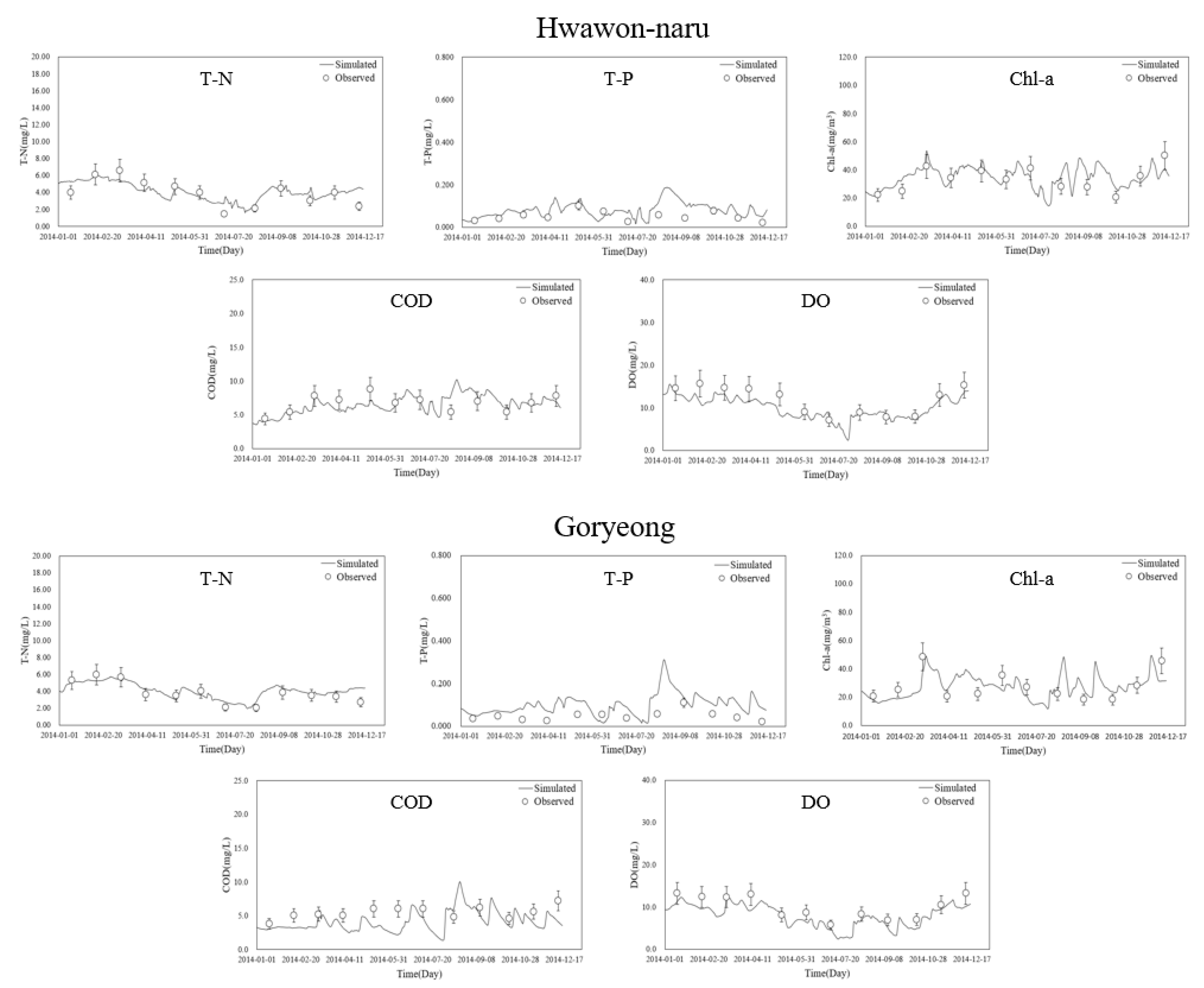 Applsci 12 08883 g005 Applsci 12 08883 g005
