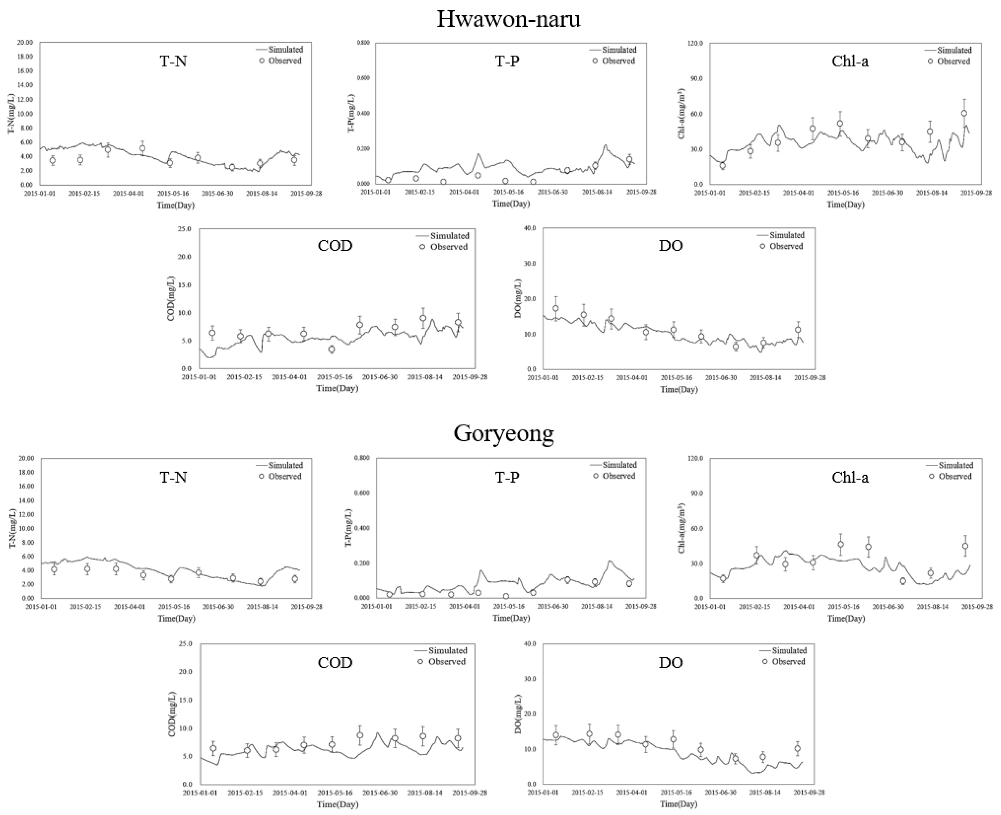 Applsci 12 08883 g006 Applsci 12 08883 g006