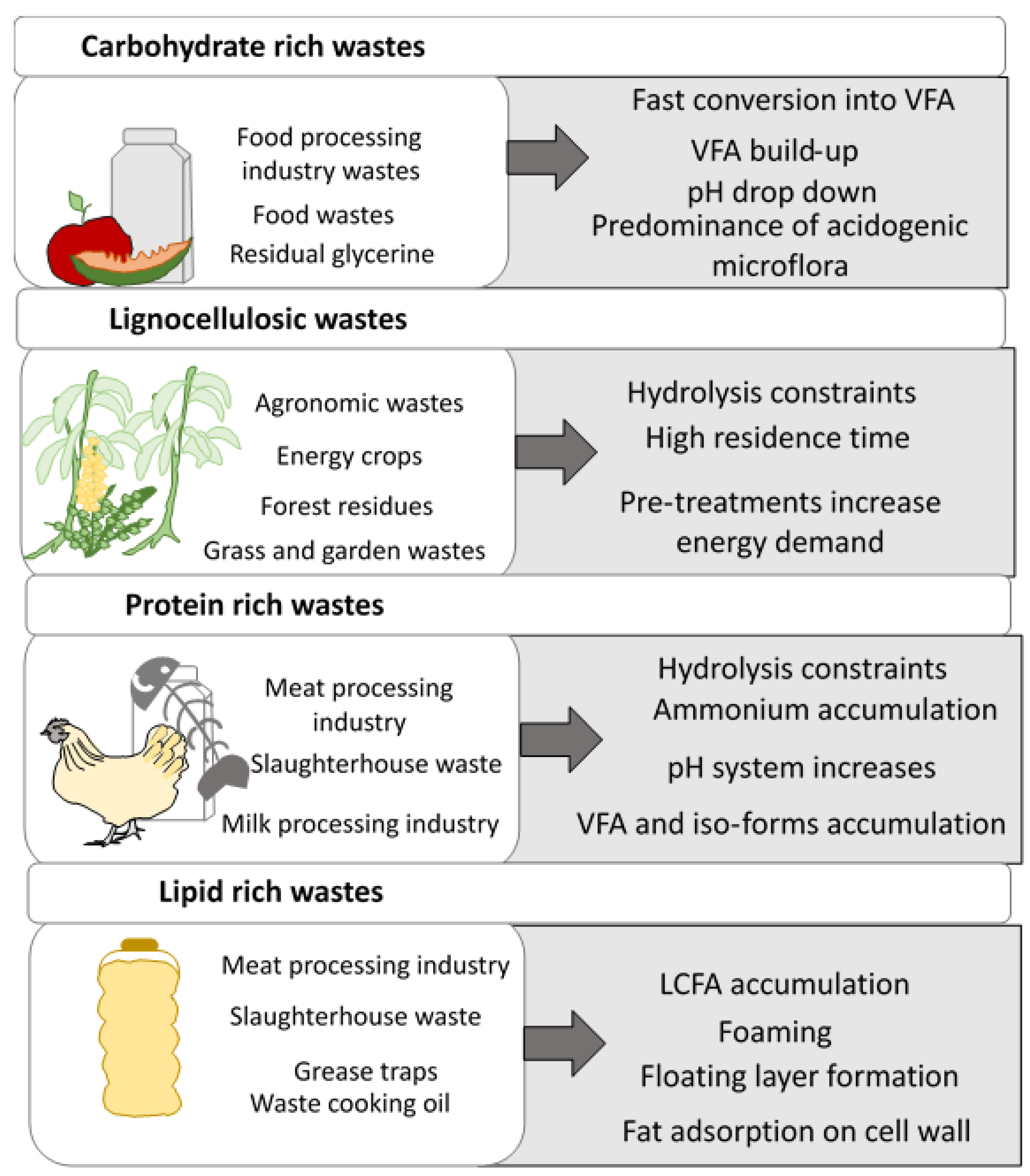 Applsci 12 08884 g002