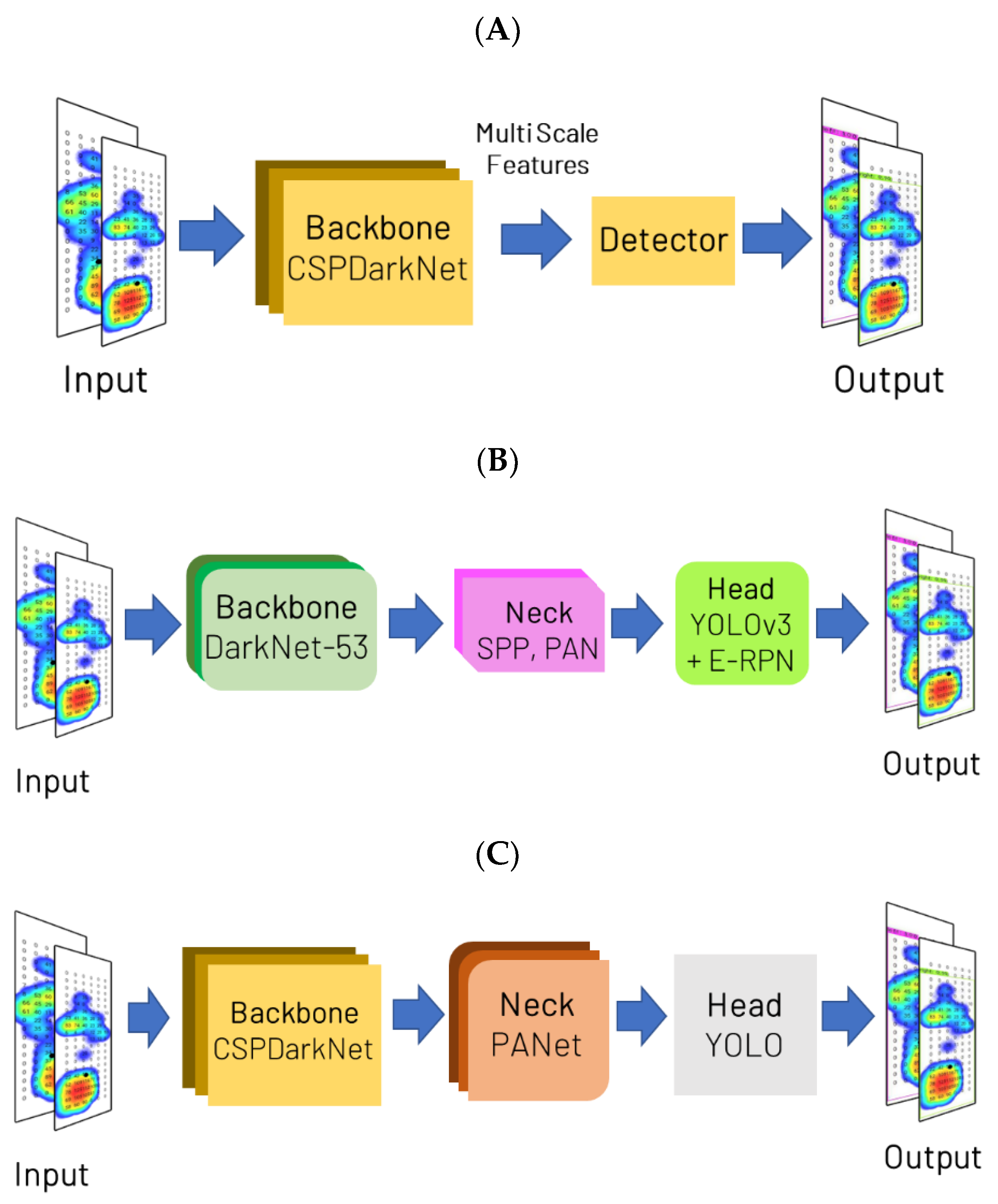 Applsci 12 08885 g002