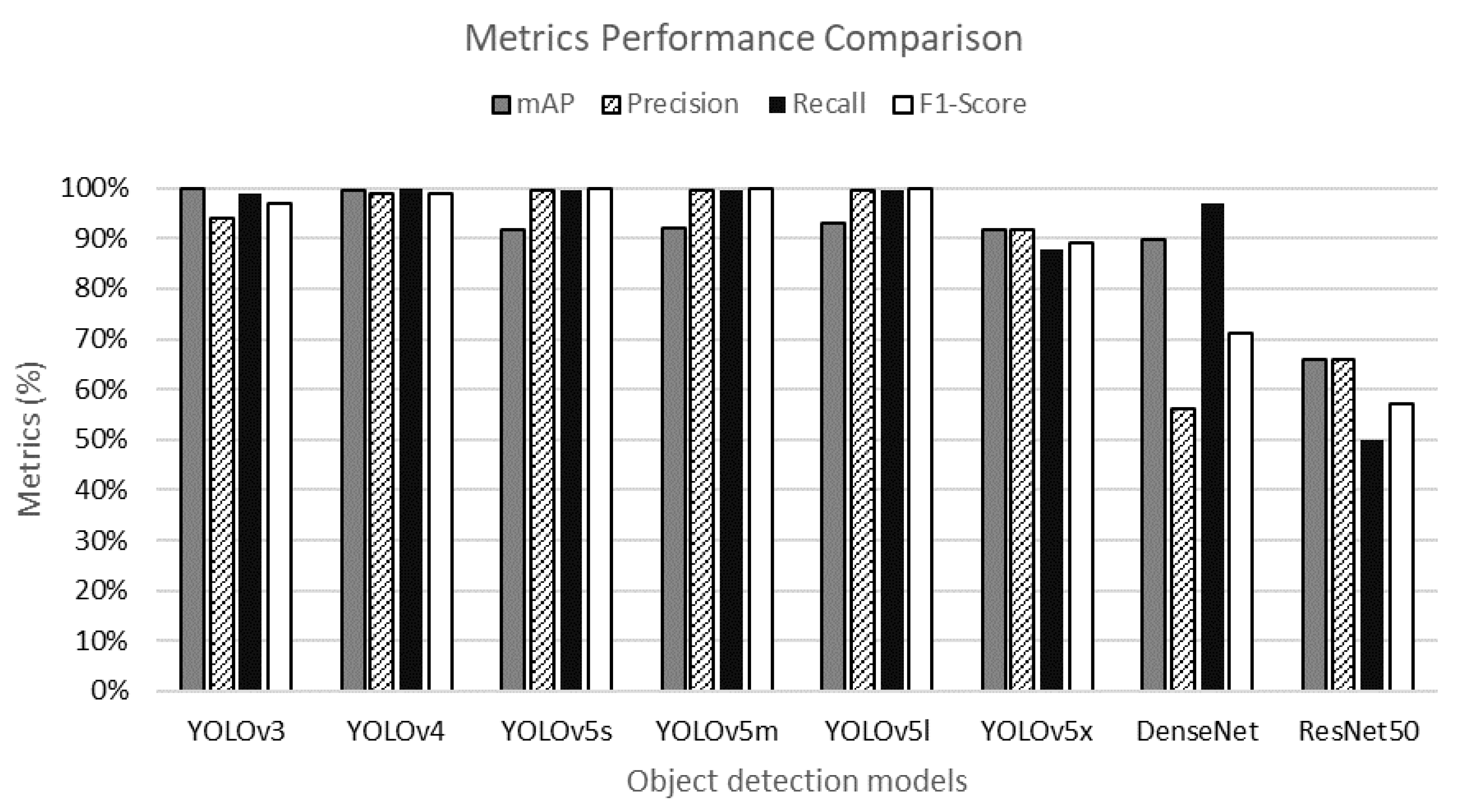 Applsci 12 08885 g006