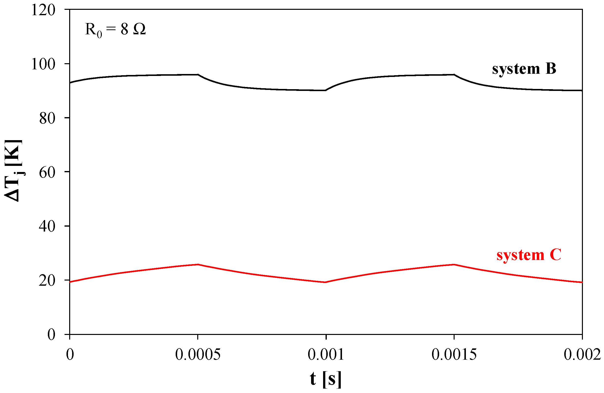 Applsci 12 08887 g010