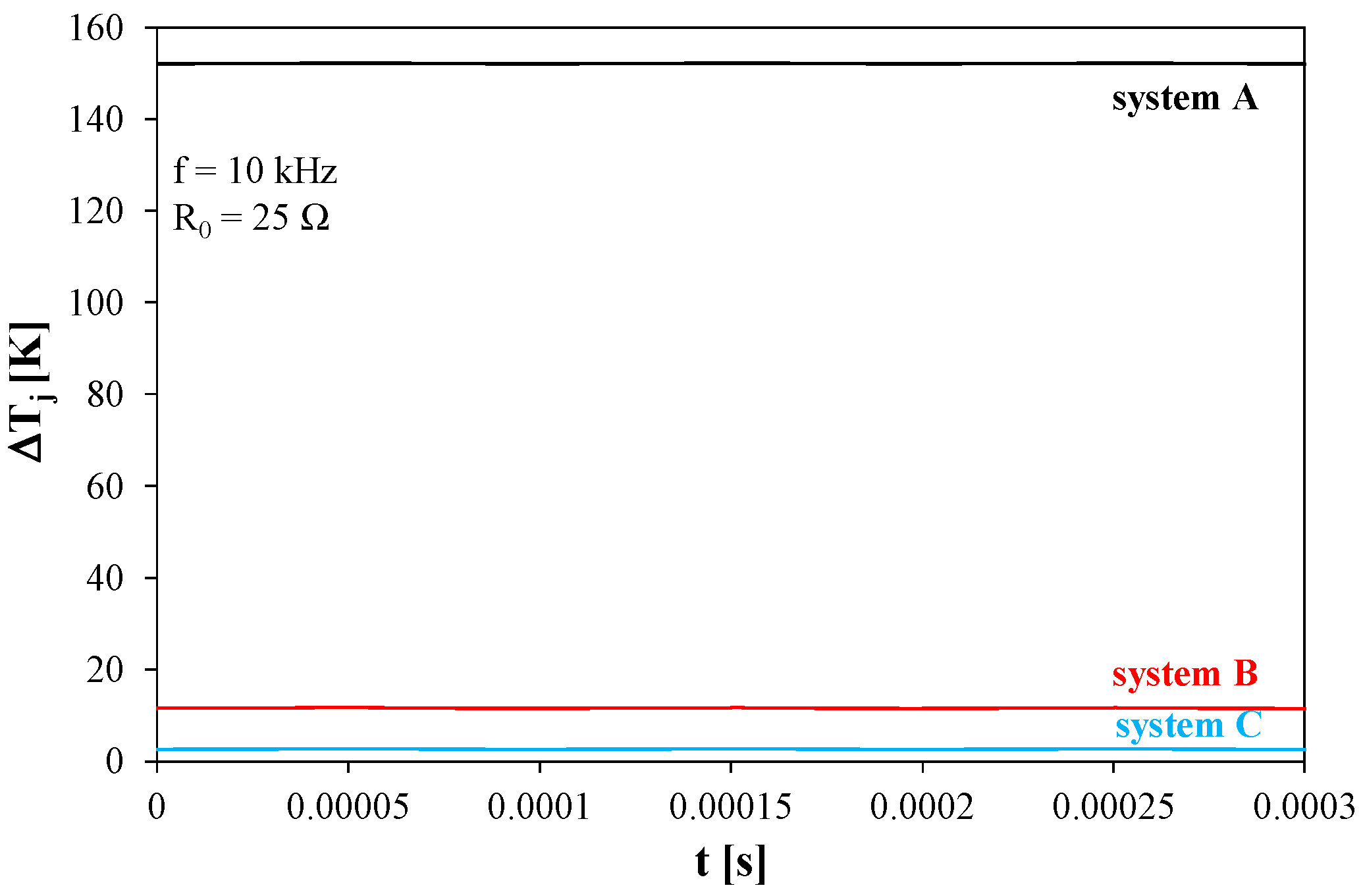 Applsci 12 08887 g011